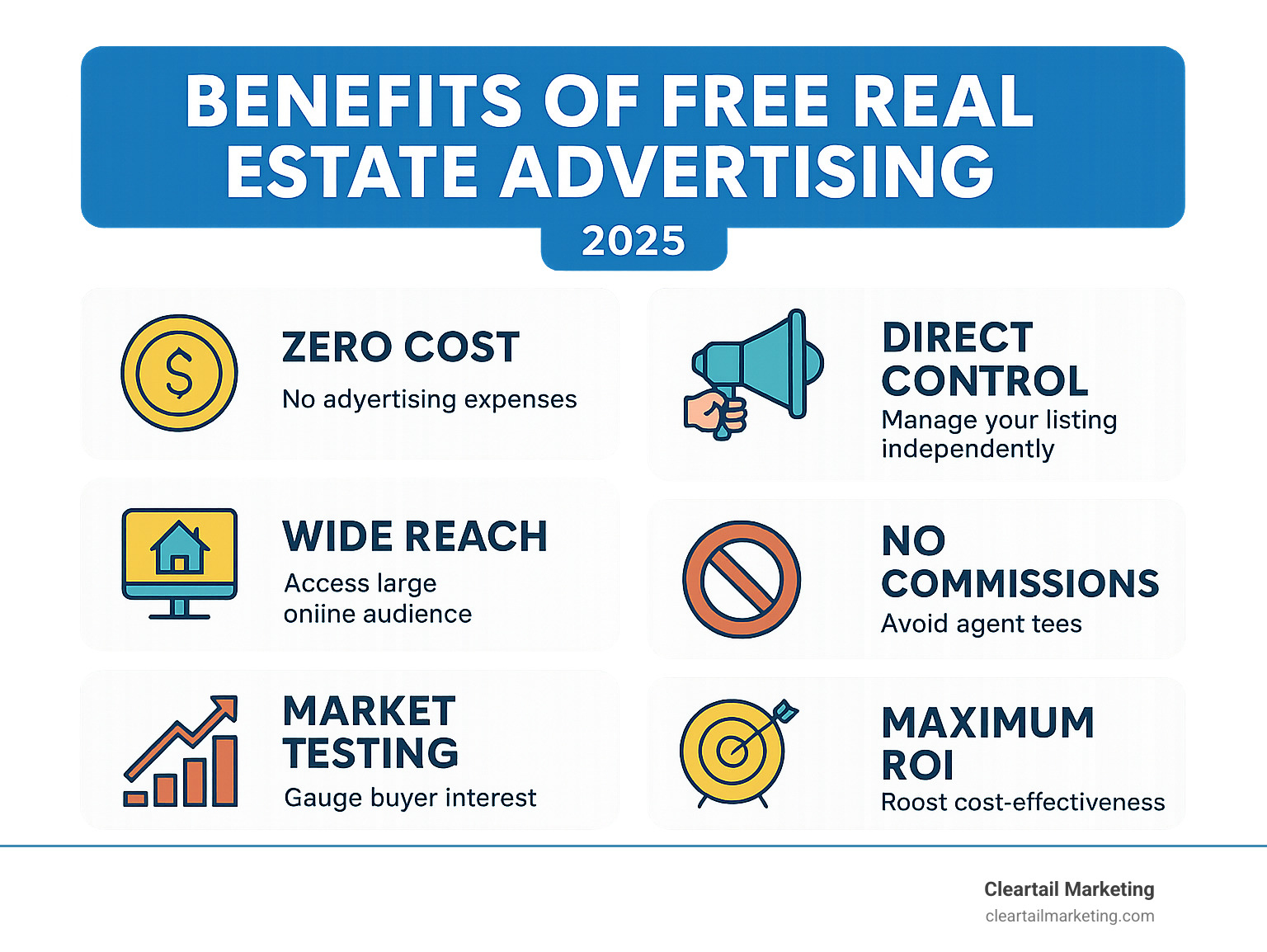 BENEFITS OF FREE REAL ESTATE ADVERTISING: ZERO COST, DIRECT CONTROL, WIDE REACH, NO COMMISSIONS, MARKET TESTING, MAXIMUM ROI - FREE POST ADS FOR REAL ESTATE INFOGRAPHIC BENEFITS OF FREE REAL ESTATE ADVERTISING: ZERO COST, DIRECT CONTROL, WIDE REACH, NO COMMISSIONS, MARKET TESTING, MAXIMUM ROI - FREE POST ADS FOR REAL ESTATE INFOGRAPHIC