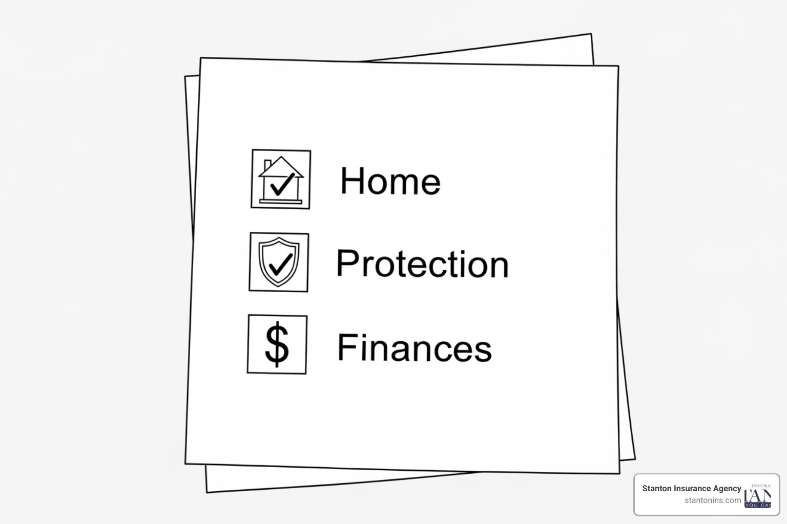 A visual representation of a checklist, with checkmarks next to icons representing property structure, liability, and lost rent, indicating typical landlord insurance coverages. - residential landlord insurance