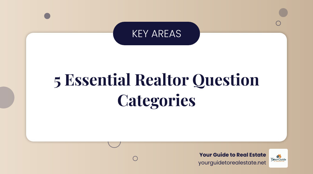Infographic showing the top 5 categories of questions to ask a realtor: Experience (years in business, track record, specializations), Process (property search methods, communication style, timeline), Costs (commission structure, fees, contract terms), Property Specifics (neighborhood knowledge, inspection recommendations, market strategy), and Post-Hire (ongoing support, problem resolution, professional network) - Questions to ask realtor infographic simple-info-landscape-card