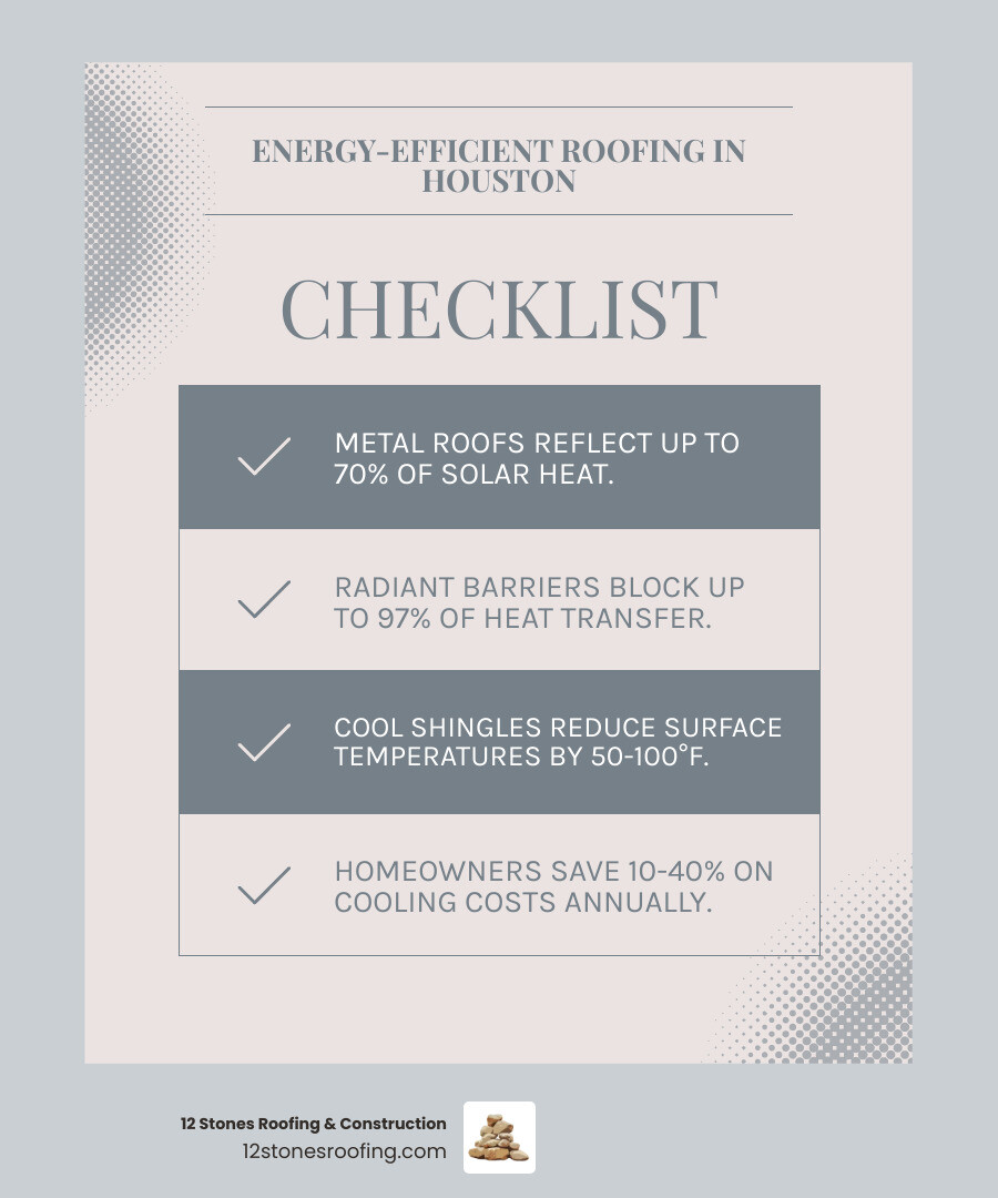 Infographic comparing Metal, Cool Shingles, and TPO based on Reflectivity (High, Medium, High), Lifespan (40-70 yrs, 20-30 yrs, 20-30 yrs), and Maintenance (Low, Low, Low) - Energy efficient roofing Houston infographic checklist-light-blue-grey