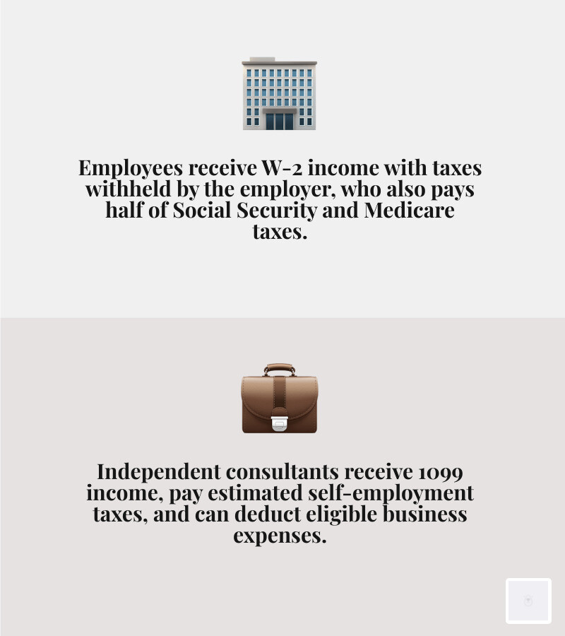consultant tax compliance infographic - consultant tax compliance infographic 2_facts_emoji_grey