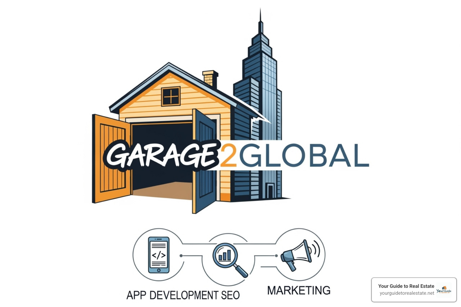 Garage2Global logo with icons representing their core services (app dev, SEO, marketing) - app development for startups with garage2global