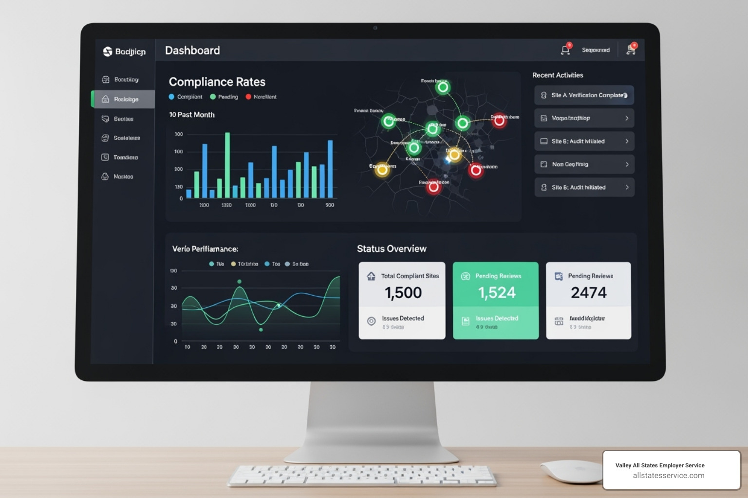Software dashboard showing I-9 status across multiple franchise locations - franchise i-9 compliance services