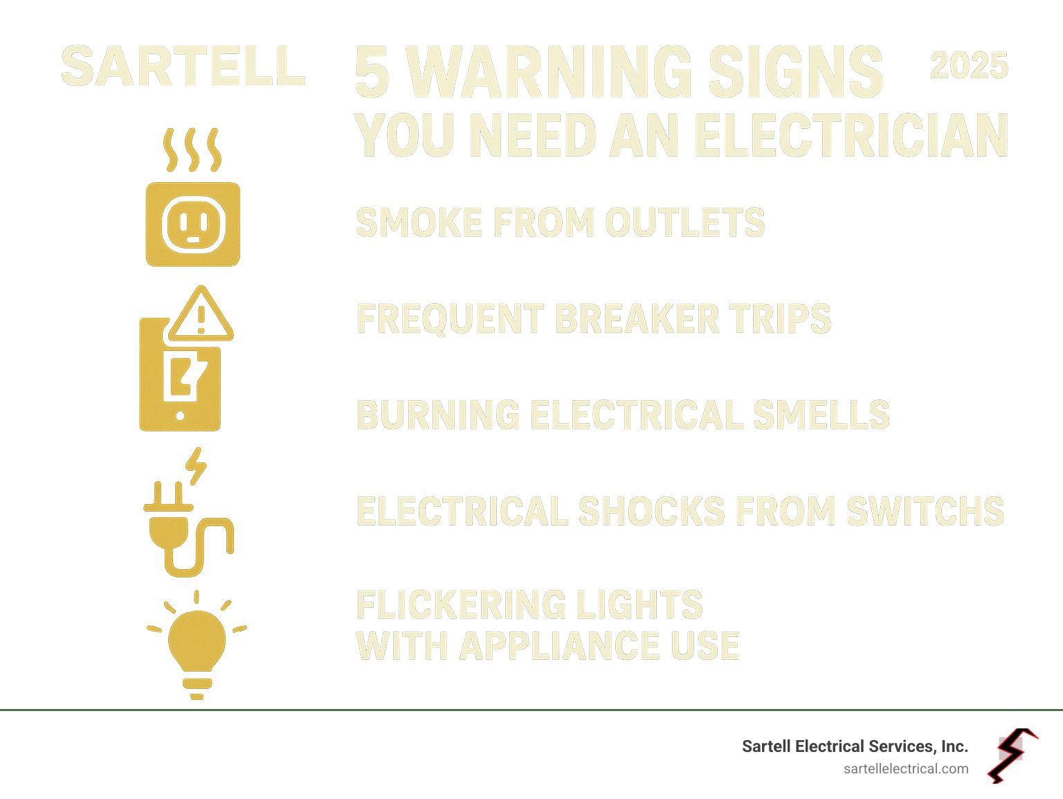 Infographic showing 5 critical warning signs requiring immediate electrician attention: smoke from outlets, frequent breaker trips, burning electrical smells, electrical shocks from switches, and flickering lights with appliance use - registered electrician near me infographic 