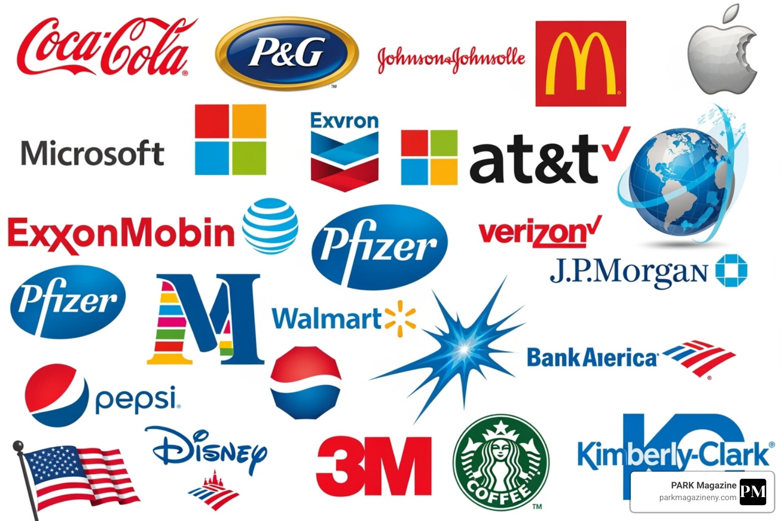 Logos for several well-known dividend-paying companies - 5starsstocks.com dividend stocks