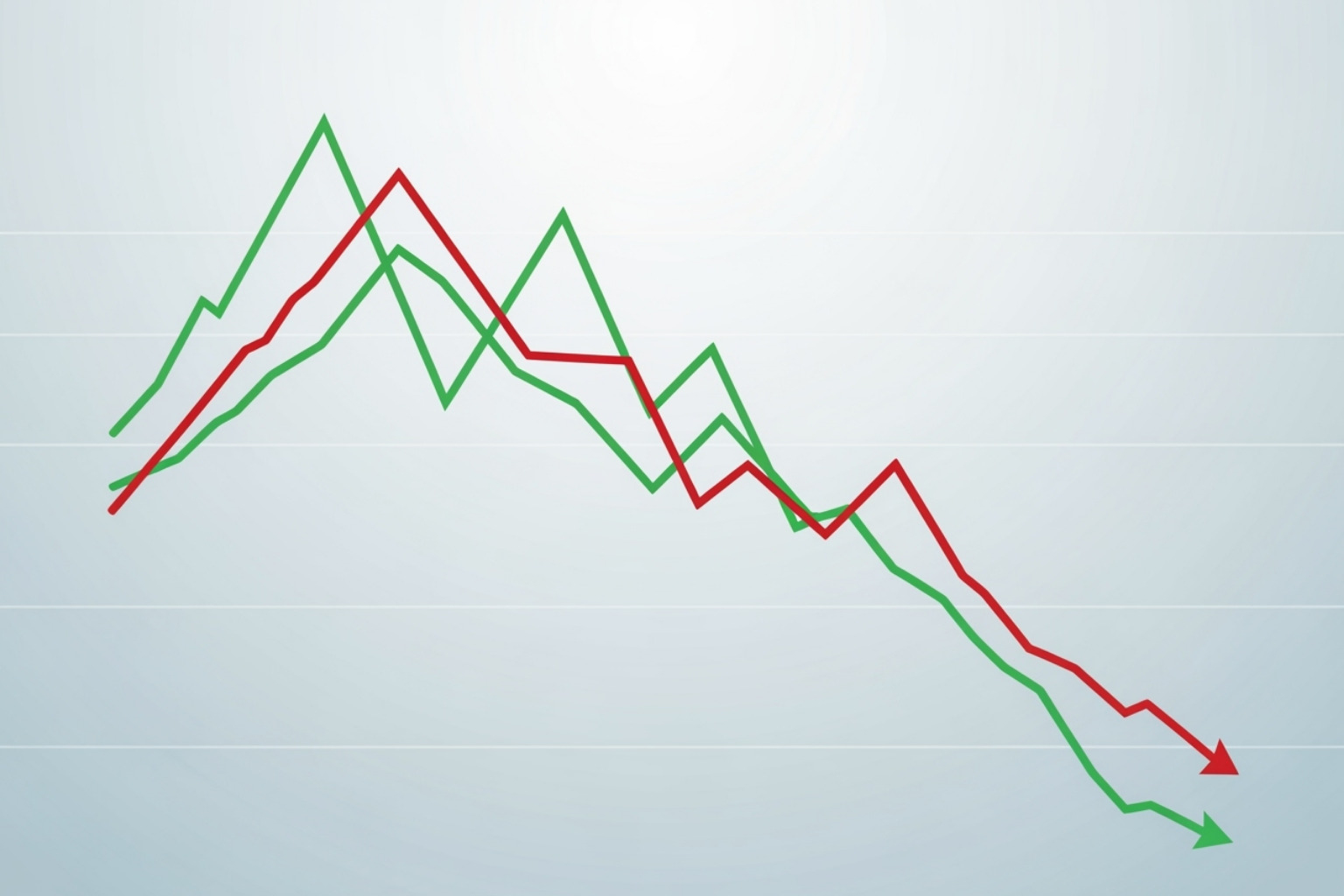 Comparison chart showing S&P 500 growth vs. 5StarsStocks AI portfolio decline - 5starsstocks ai
