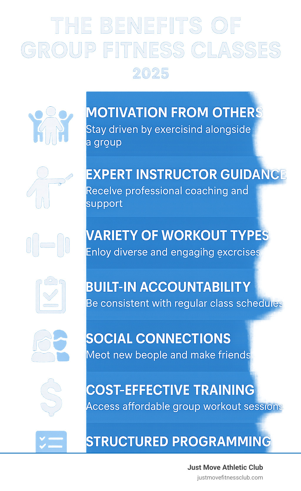 Infographic showing benefits of group fitness classes including motivation from others, expert instructor guidance, variety of workout types, built-in accountability, social connections, cost-effective training, and structured programming suitable for all fitness levels - group fitness classes lakeland infographic Infographic showing benefits of group fitness classes including motivation from others, expert instructor guidance, variety of workout types, built-in accountability, social connections, cost-effective training, and structured programming suitable for all fitness levels - group fitness classes lakeland infographic
