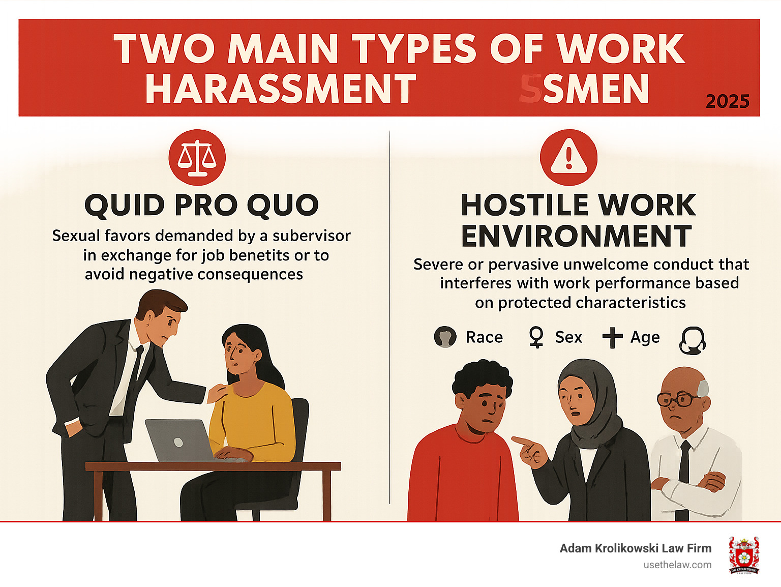 Infographic showing the two main types of workplace harassment: Quid Pro Quo harassment where supervisors demand sexual favors in exchange for job benefits or threaten negative consequences for refusal, and Hostile Work Environment harassment involving severe or pervasive unwelcome conduct that interferes with work performance based on protected characteristics like race, sex, religion, age, or disability - workplace harassment lawyers near me infographic Infographic showing the two main types of workplace harassment: Quid Pro Quo harassment where supervisors demand sexual favors in exchange for job benefits or threaten negative consequences for refusal, and Hostile Work Environment harassment involving severe or pervasive unwelcome conduct that interferes with work performance based on protected characteristics like race, sex, religion, age, or disability - workplace harassment lawyers near me infographic