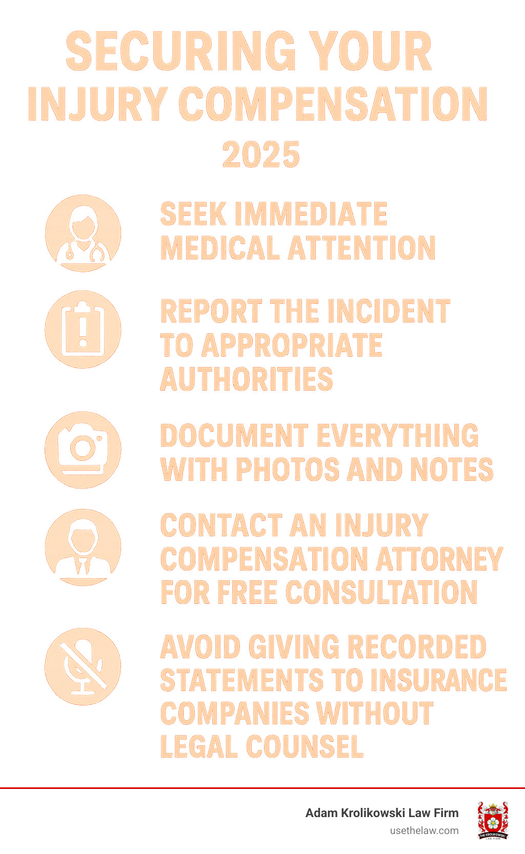 Infographic showing the 5 initial steps after an injury: 1) Seek immediate medical attention, 2) Report the incident to appropriate authorities, 3) Document everything with photos and notes, 4) Contact an injury compensation attorney for free consultation, 5) Avoid giving recorded statements to insurance companies without legal counsel - injury compensation attorney infographic Infographic showing the 5 initial steps after an injury: 1) Seek immediate medical attention, 2) Report the incident to appropriate authorities, 3) Document everything with photos and notes, 4) Contact an injury compensation attorney for free consultation, 5) Avoid giving recorded statements to insurance companies without legal counsel - injury compensation attorney infographic