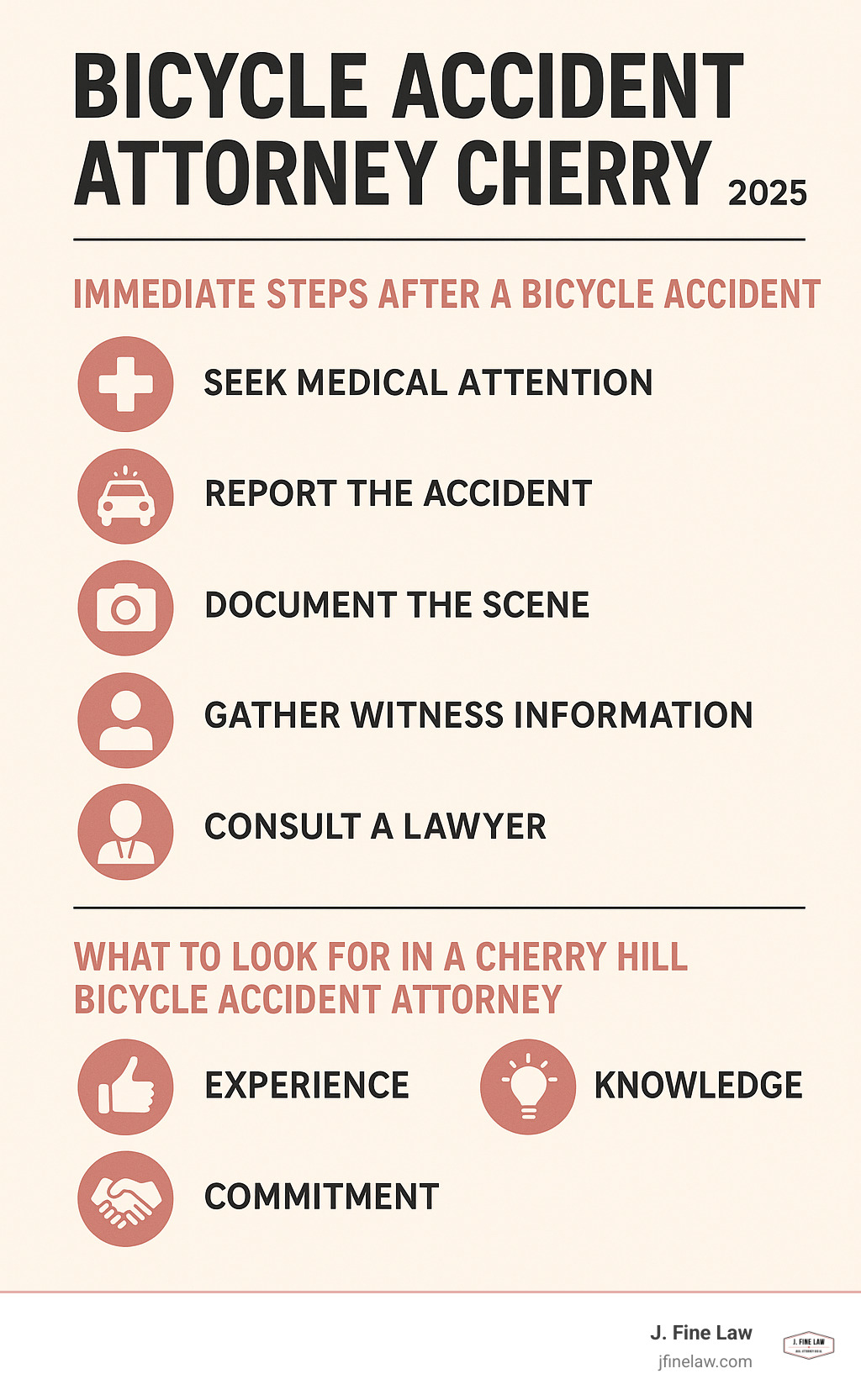 Infographic outlining key steps after a bicycle accident and qualities to seek in a Cherry Hill bicycle accident attorney - bicycle accident attorney cherry hill infographic 