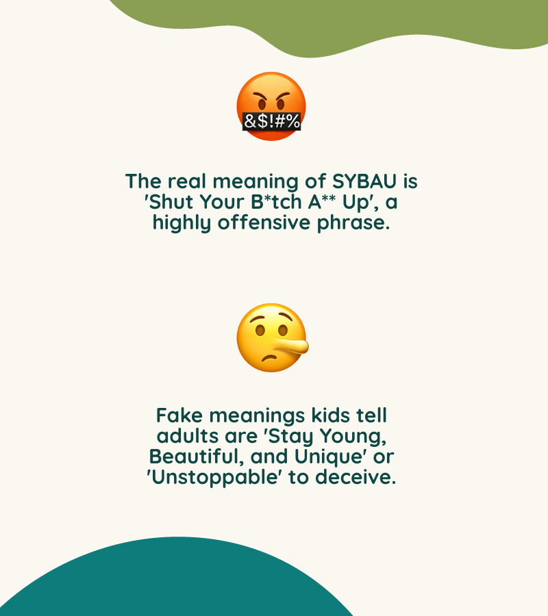 Infographic showing SYBAU's real meaning "Shut Your B*tch A** Up" versus the fake meanings kids tell parents like "Stay Young Beautiful and Unique", with examples of how teens use deceptive definitions on social media platforms -  sybau meaning infographic 2_facts_emoji_nature
