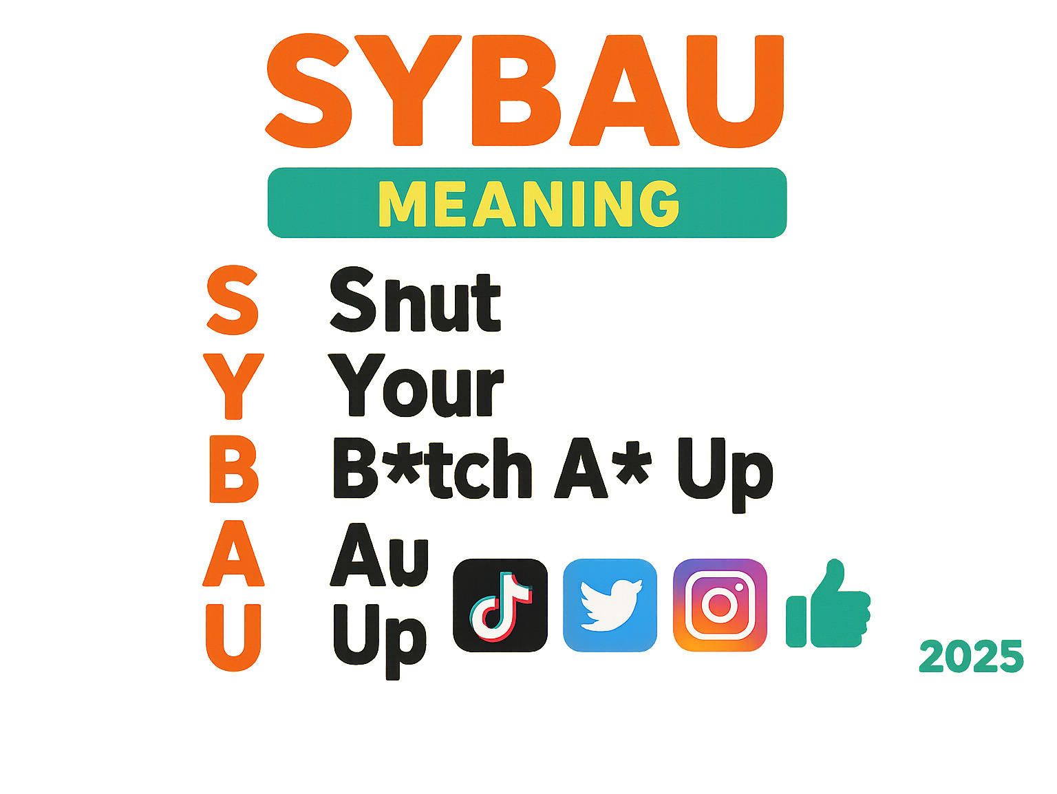 infographic showing SYBAU acronym breakdown with "Shut Your B*tch A** Up" definition and social media platform icons where it's commonly used -  sybau meaning infographic 