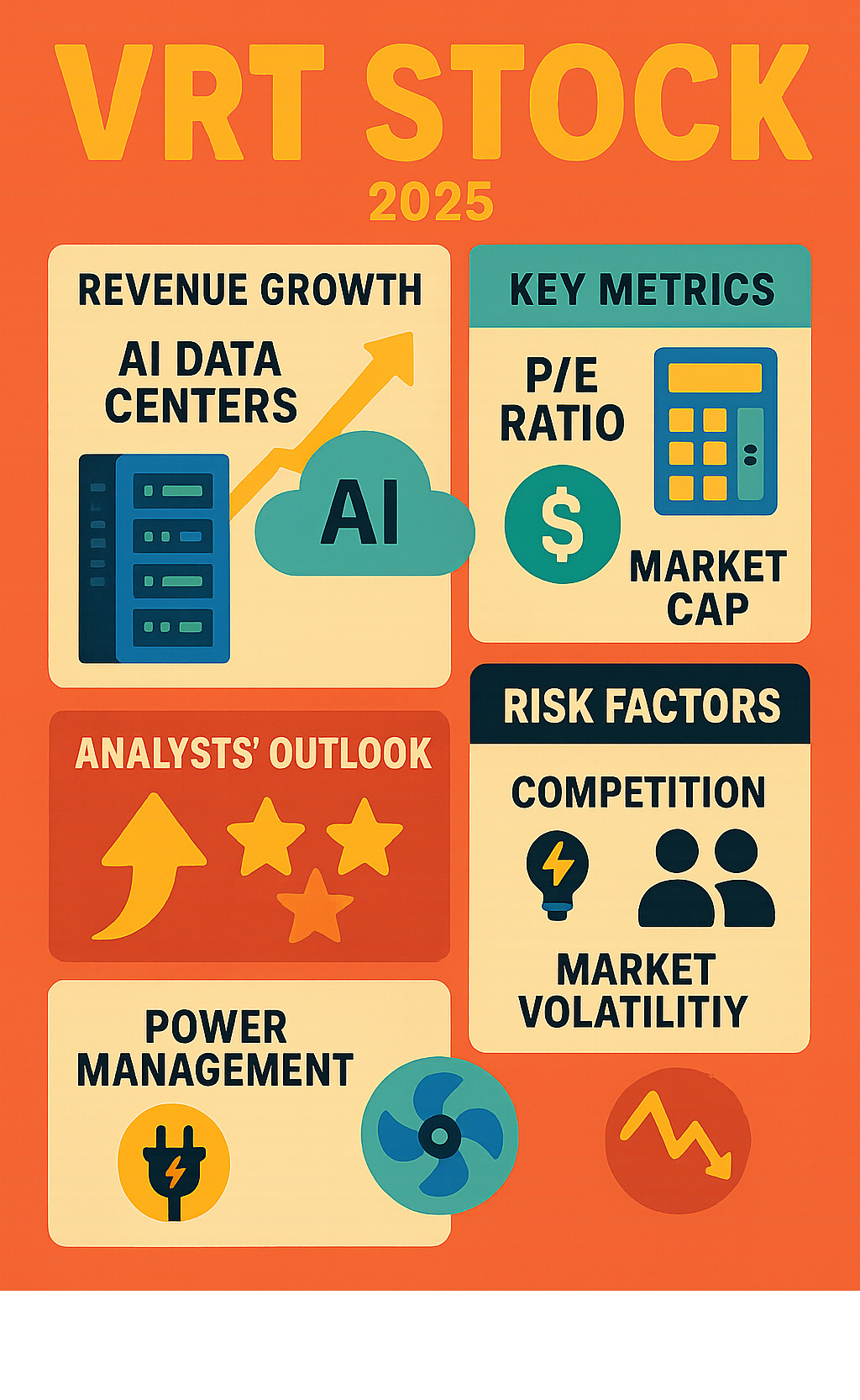 Comprehensive breakdown of VRT stock fundamentals including revenue growth drivers from AI data centers, key financial metrics like P/E ratio and market cap, analyst price targets and ratings, main business segments of power and thermal management solutions, and risk factors including competition and market volatility - vrt stock infographic 