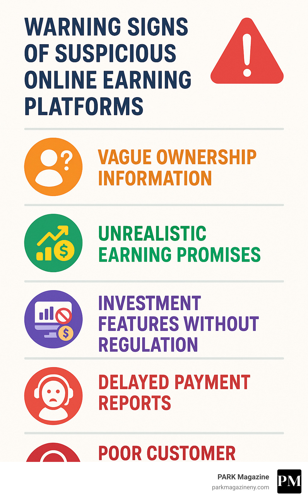 Infographic showing warning signs of suspicious online earning platforms including vague ownership information, unrealistic earning promises, investment features without regulation, delayed payment reports, and poor customer service responses - money 6x .com infographic Infographic showing warning signs of suspicious online earning platforms including vague ownership information, unrealistic earning promises, investment features without regulation, delayed payment reports, and poor customer service responses - money 6x .com infographic