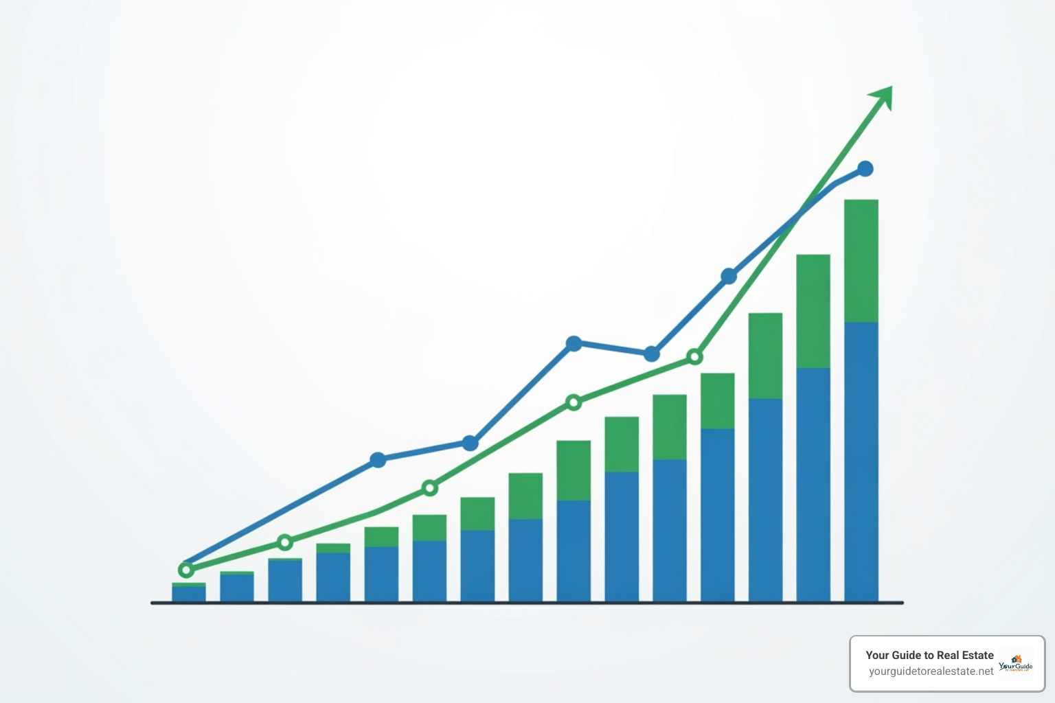 Graph showing upward growth in key performance indicators - pedrovazpaulo coaching