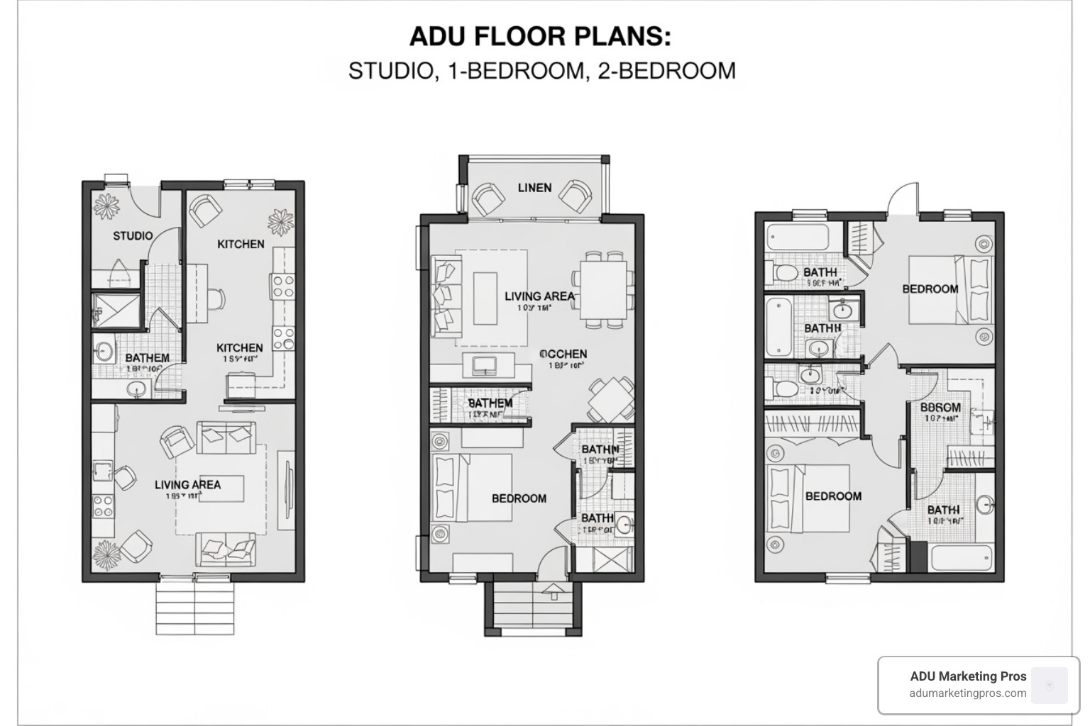 A selection of diverse ADU plan layouts, including studio, one-bedroom, and two-bedroom options, illustrating various design possibilities for Los Angeles properties. - Los Angeles ADU plans