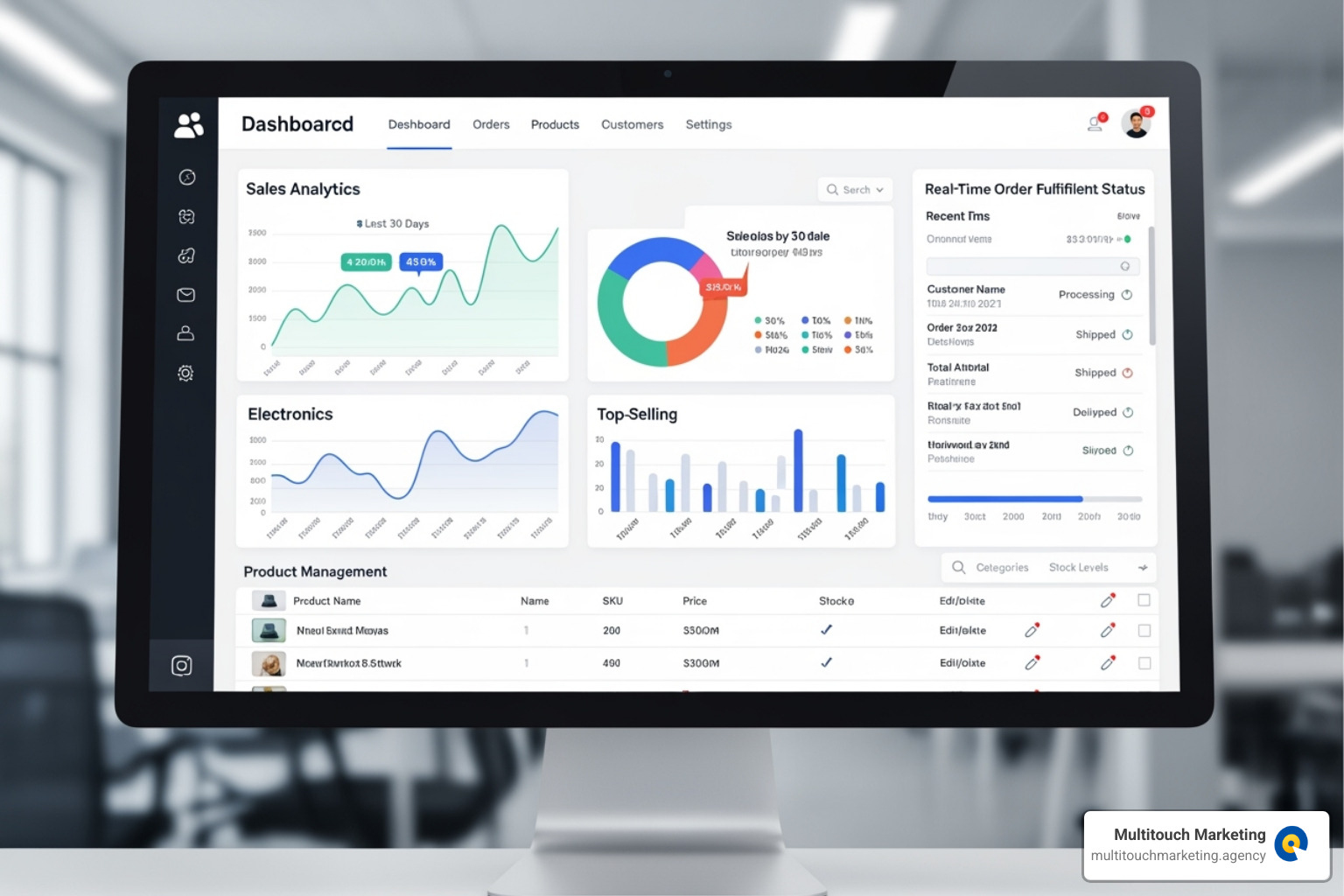 A clean and modern e-commerce dashboard showing sales analytics, order fulfillment, and product management - companies that offer tools to build and manage ecommerce websites