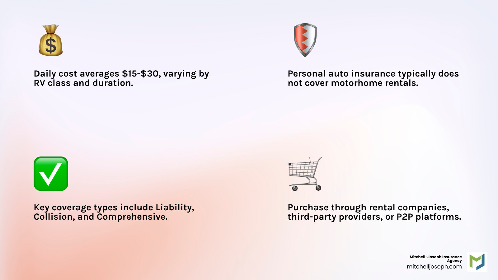 Motorhome Rental Insurance: Your Ultimate 2025 Guide