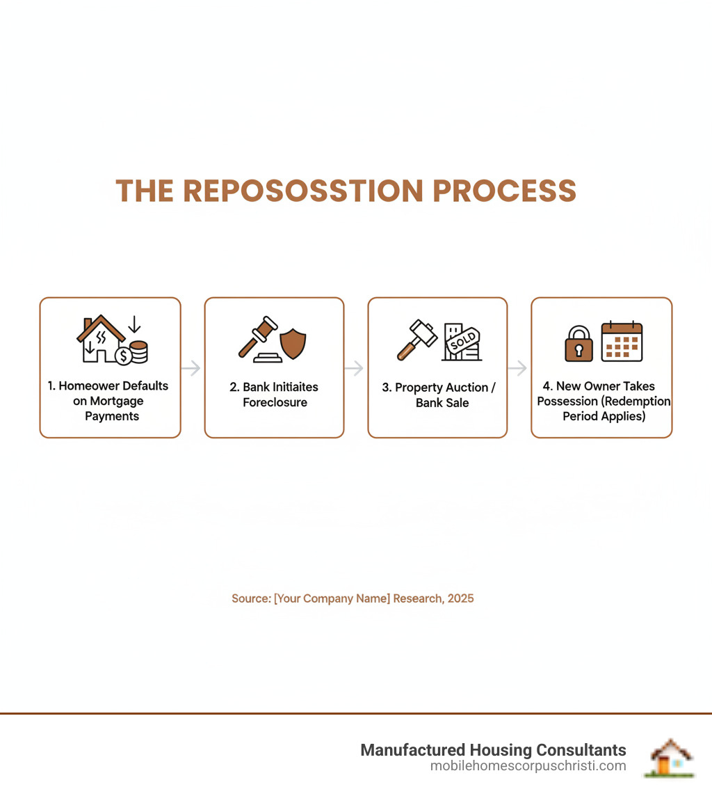 3d30a3769b179611302e95b68298eebf7fecb4ad 3d30a3769b179611302e95b68298eebf7fecb4ad