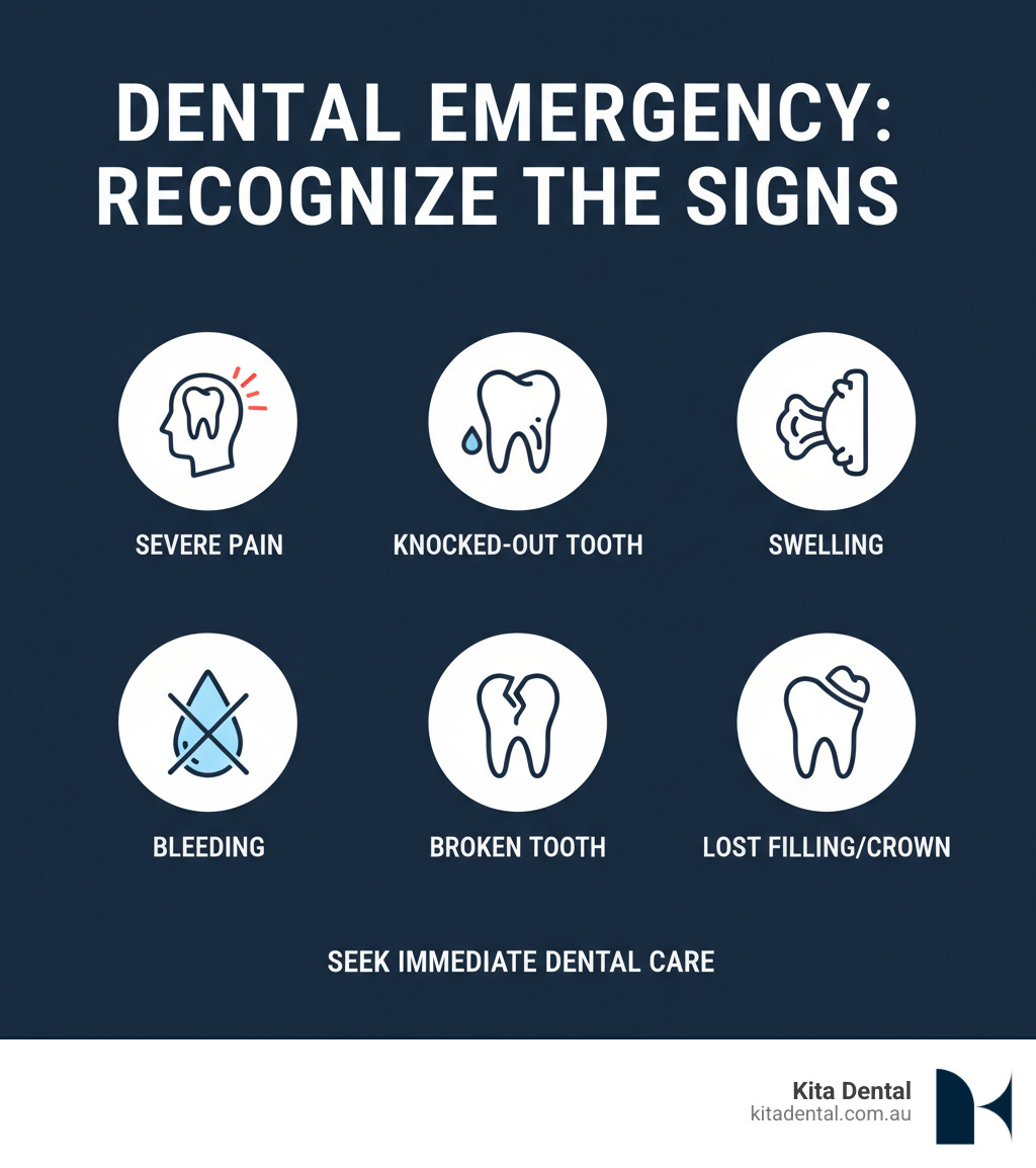 Infographic: Recognizing a Dental Emergency - Severe Pain, Knocked-Out Tooth, Swelling, Bleeding, Broken Tooth, Lost Filling/Crown - Dental emergency appointment infographic Infographic: Recognizing a Dental Emergency - Severe Pain, Knocked-Out Tooth, Swelling, Bleeding, Broken Tooth, Lost Filling/Crown - Dental emergency appointment infographic