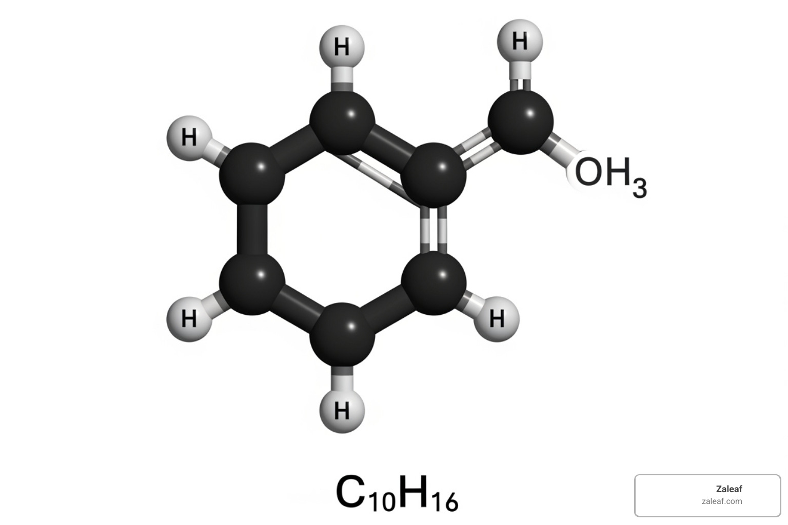 Molecular structure of a terpene like Limonene - vape flavours