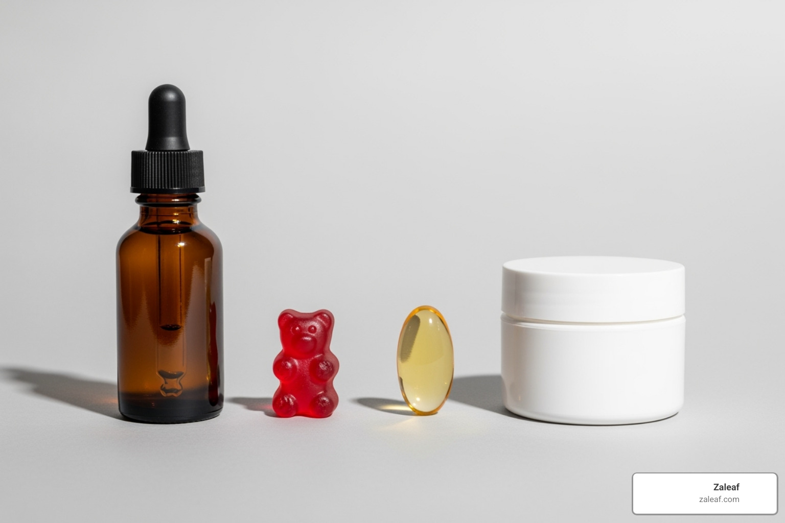 different product forms: a tincture bottle, a gummy, a softgel, and a topical cream - cannabis supplements