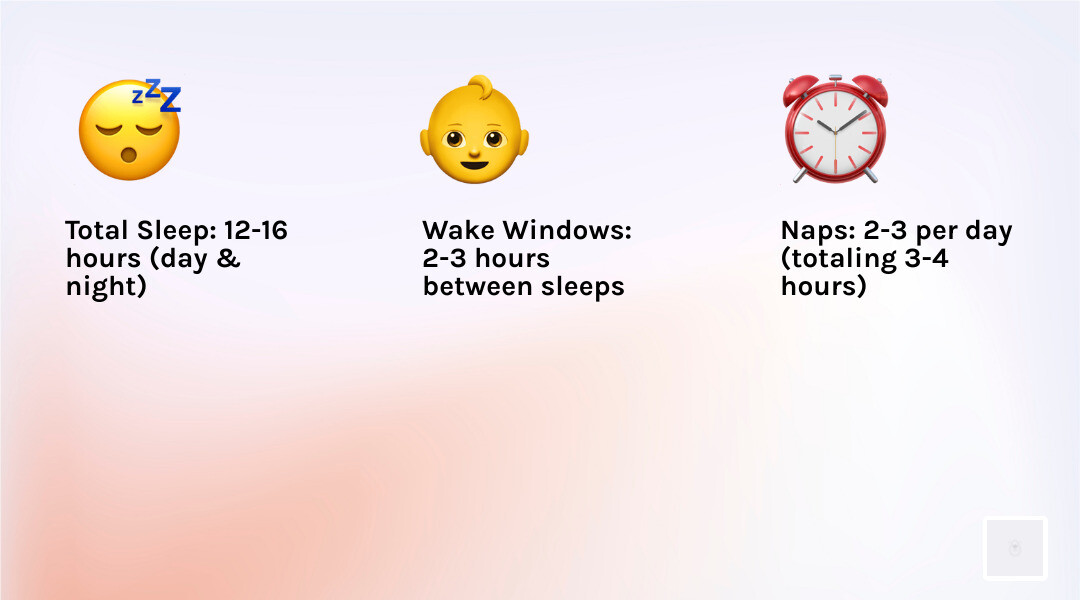 Infographic explaining 6-month-old sleep statistics - 6 month old sleeping infographic 3_facts_emoji_light-gradient