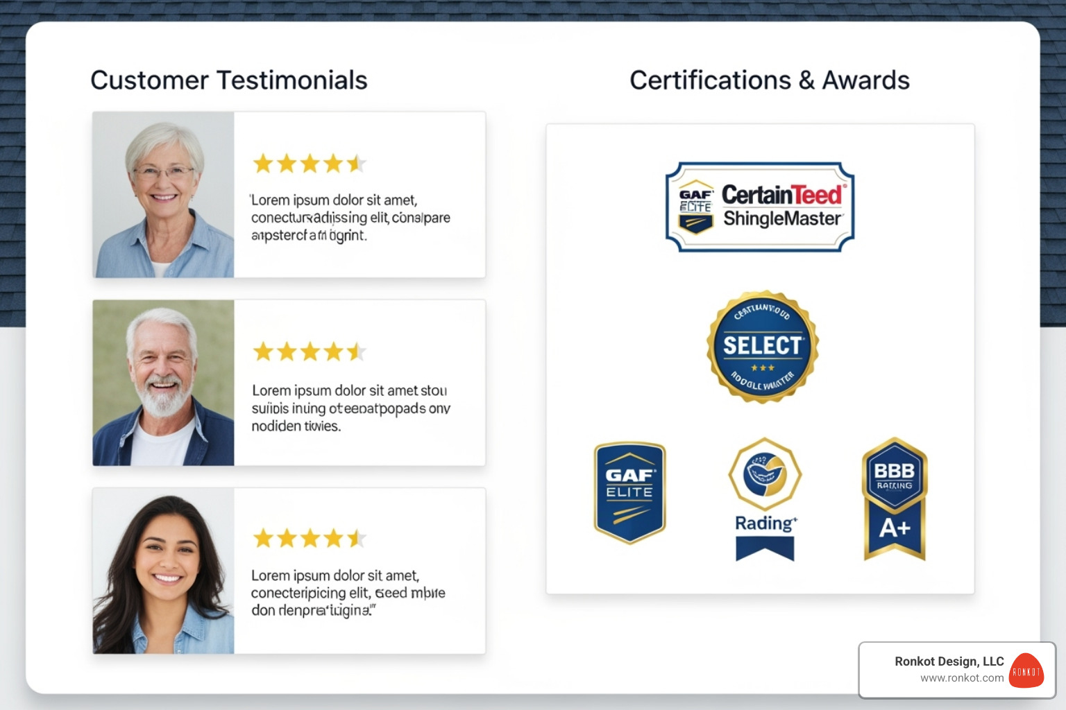 website section showing testimonials and certification badges - roofer website designs website section showing testimonials and certification badges - roofer website designs