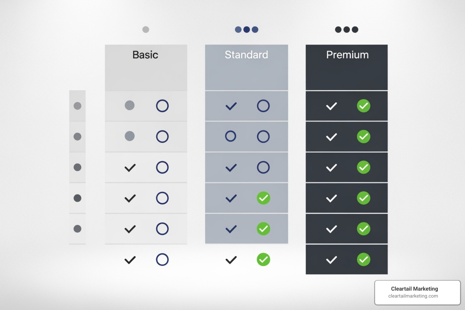 A detailed pricing table comparing different tiers of social media content packages, highlighting features and costs - social media content packages A detailed pricing table comparing different tiers of social media content packages, highlighting features and costs - social media content packages
