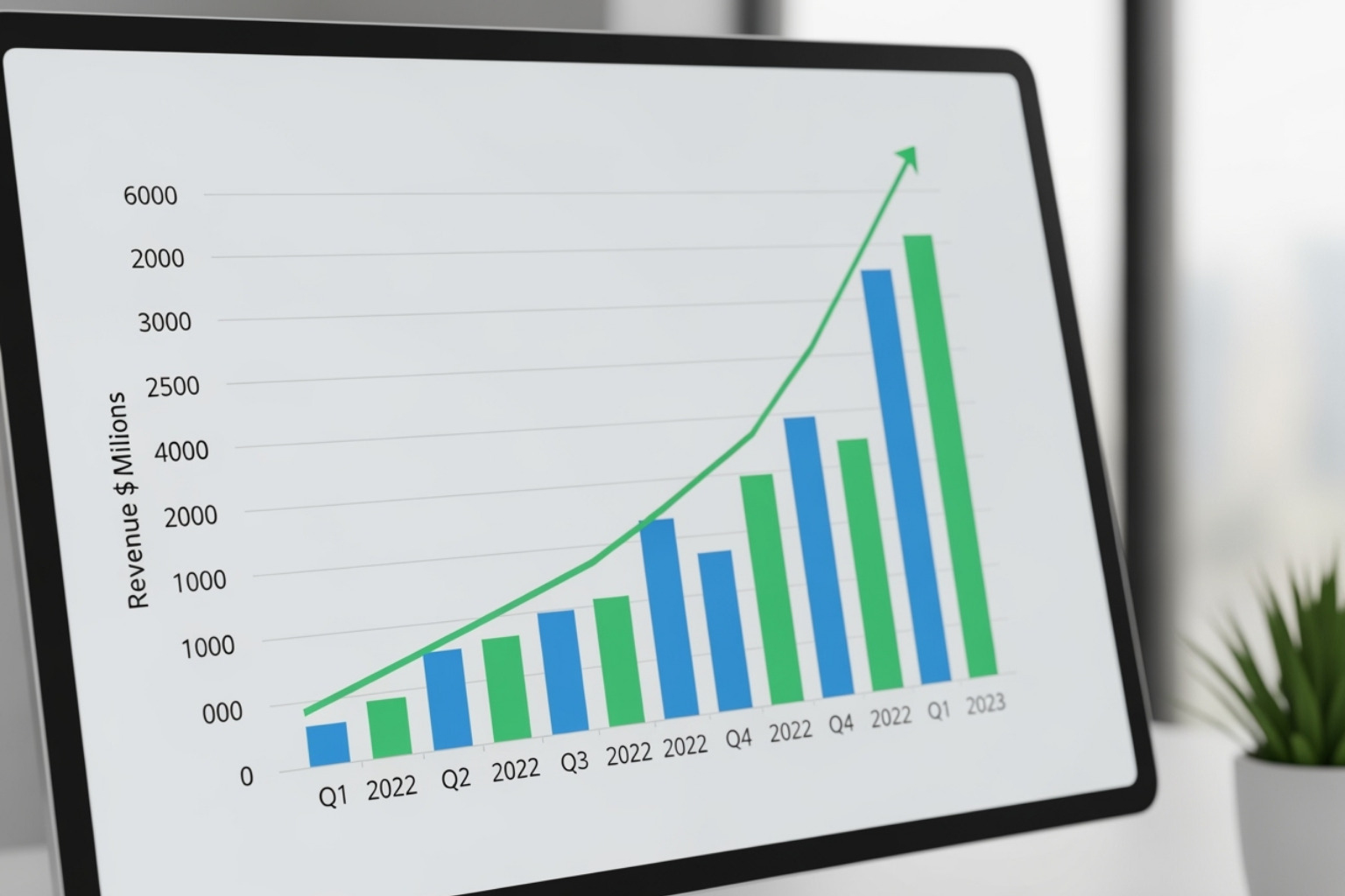 Graph showing agency revenue growth after partnering with a reseller - seo reseller services