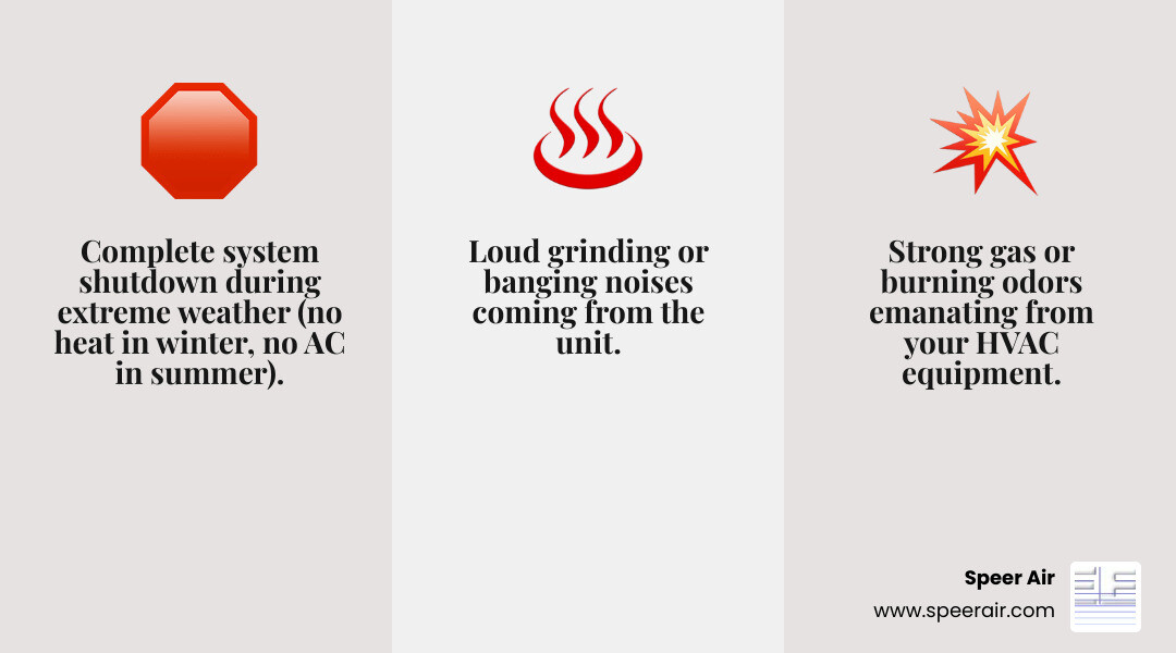 Top 3 emergency HVAC warning signs: complete system shutdown during extreme weather, strong gas or burning odors from equipment, and loud grinding or banging noises from the unit - 24/7 hvac service denville nj infographic 3_facts_emoji_grey Top 3 emergency HVAC warning signs: complete system shutdown during extreme weather, strong gas or burning odors from equipment, and loud grinding or banging noises from the unit - 24/7 hvac service denville nj infographic 3_facts_emoji_grey