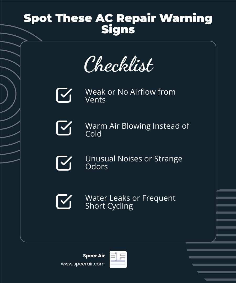 Comprehensive infographic showing common AC repair warning signs including weak airflow, warm air, unusual noises, water leaks, high humidity, and frequent cycling, along with when to call for emergency service - ac repair rockaway nj infographic checklist-dark-blue Comprehensive infographic showing common AC repair warning signs including weak airflow, warm air, unusual noises, water leaks, high humidity, and frequent cycling, along with when to call for emergency service - ac repair rockaway nj infographic checklist-dark-blue