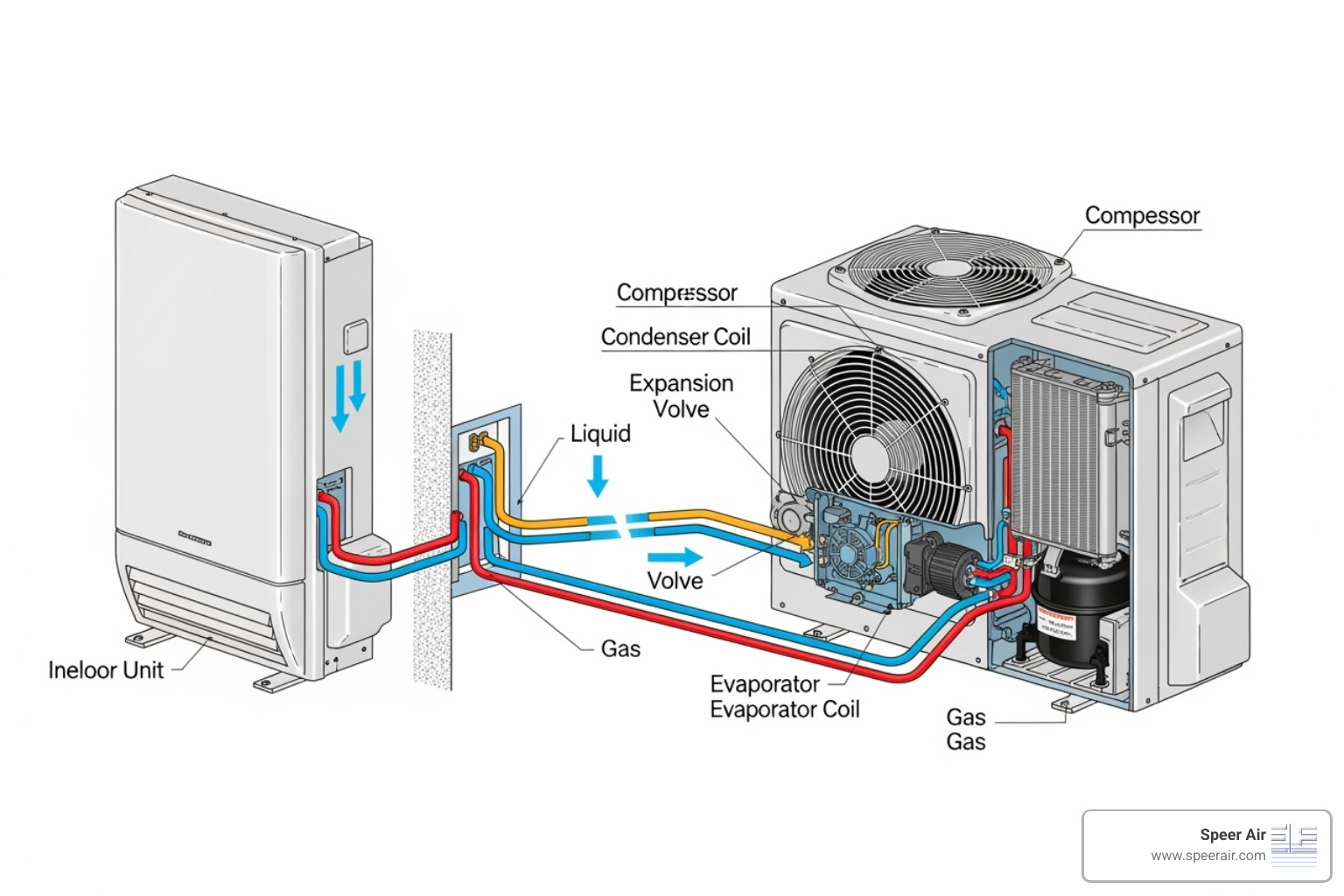 diagram of ductless mini-split system - ductless ac system denville nj diagram of ductless mini-split system - ductless ac system denville nj