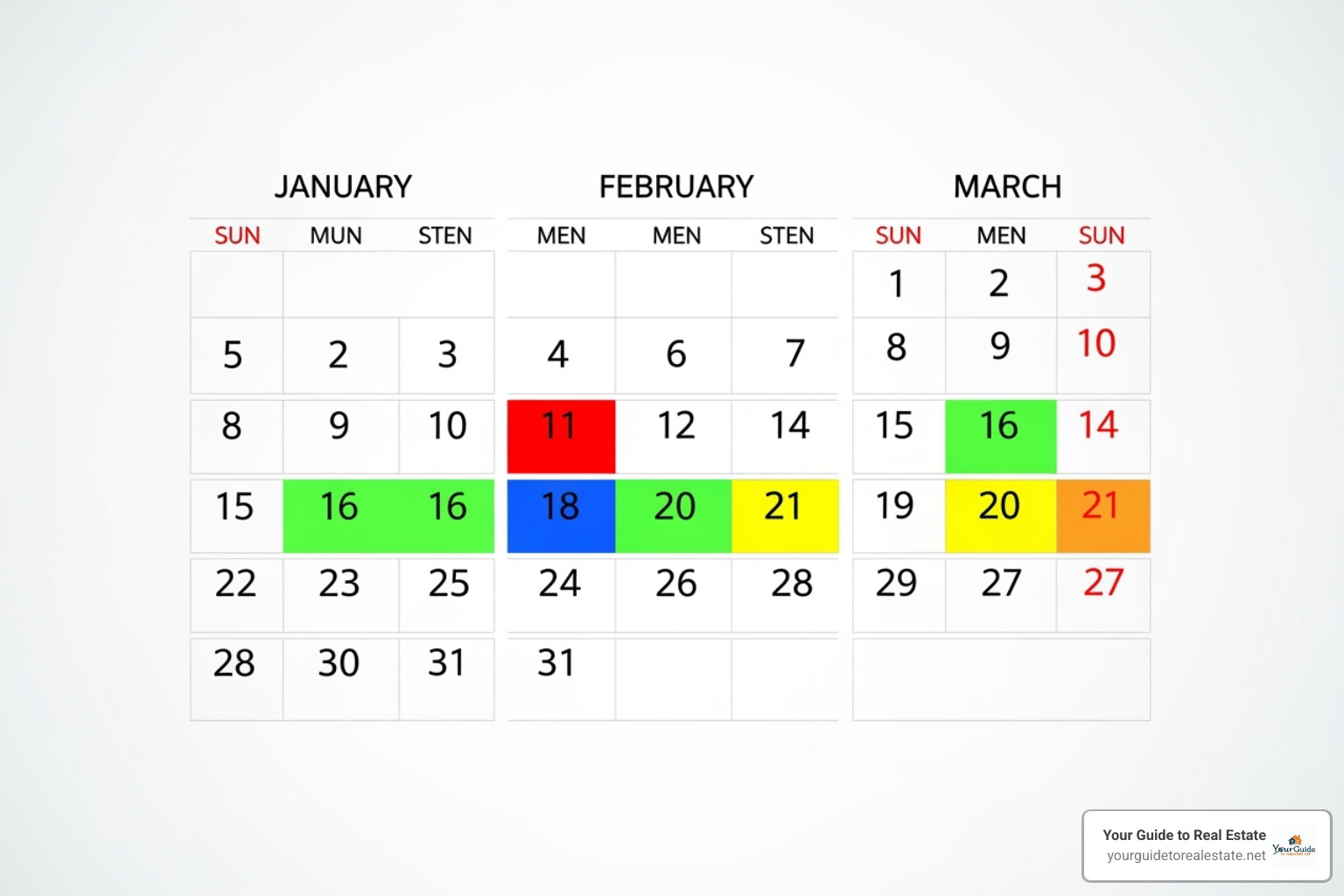 Image of a calendar highlighting key payment months - social security fairness act payments update