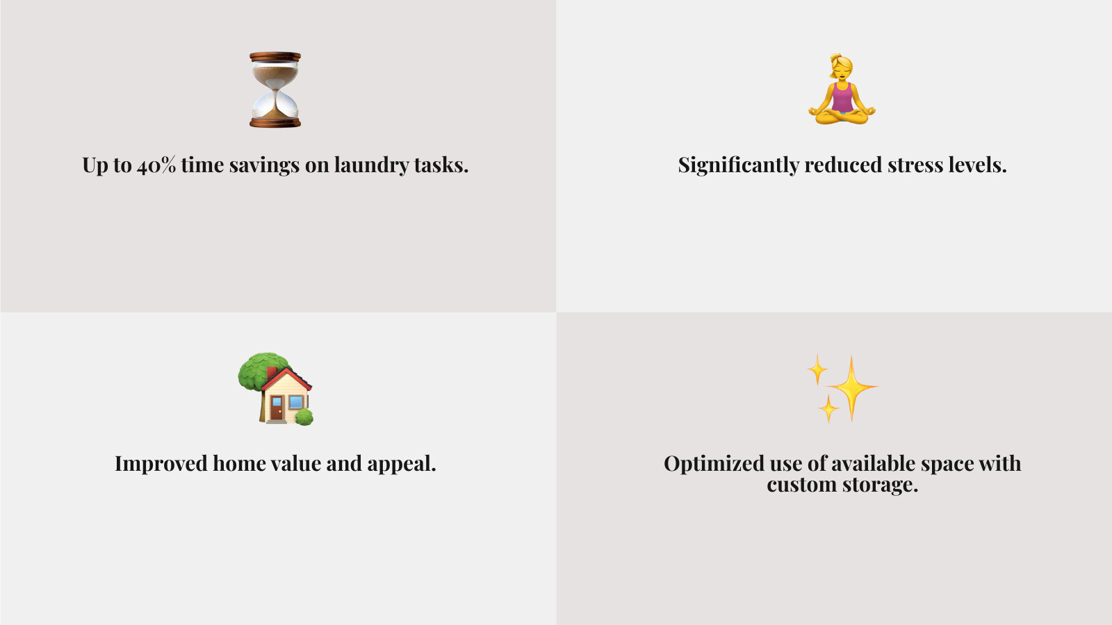 Infographic showing benefits of organised small laundry spaces including 40% time savings, reduced stress levels, improved home value, and better use of available space with custom storage solutions - laundry room organization for small spaces infographic 4_facts_emoji_grey