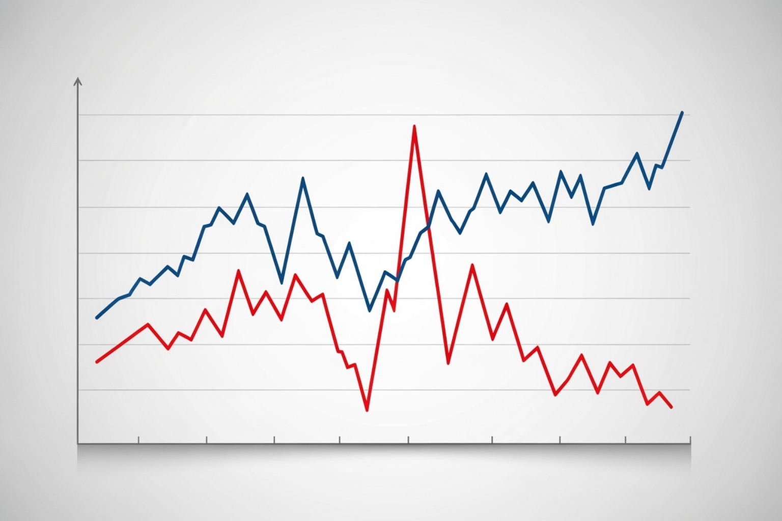 A chart showing Canadian inflation and unemployment trends over time - when will mortgage rates go down A chart showing Canadian inflation and unemployment trends over time - when will mortgage rates go down