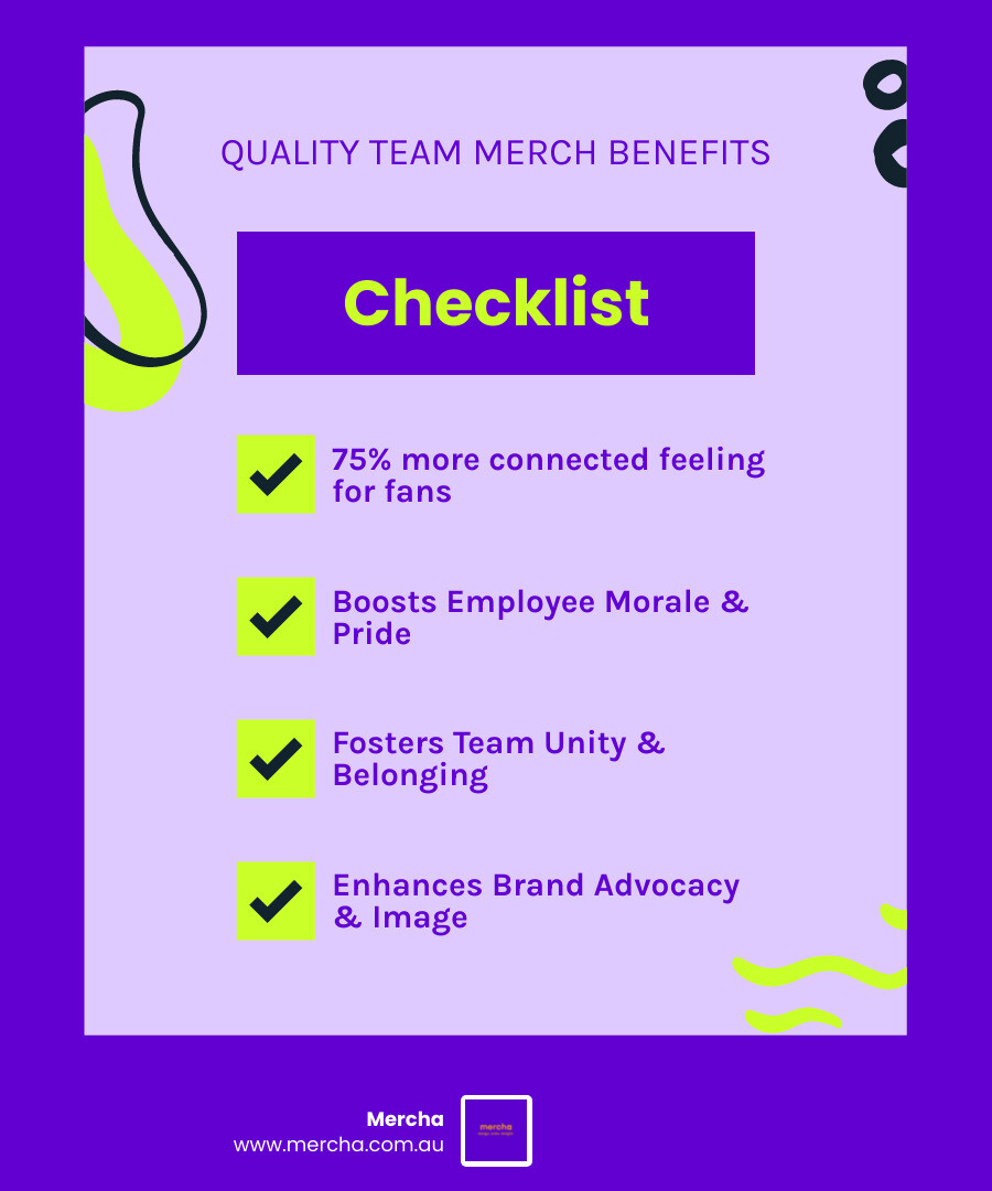Infographic showing team merch benefits including increased team unity by 75%, improved brand advocacy, boosted employee morale, improved professional image, and stronger company culture through quality branded merchandise - team merch infographic checklist-fun-neon