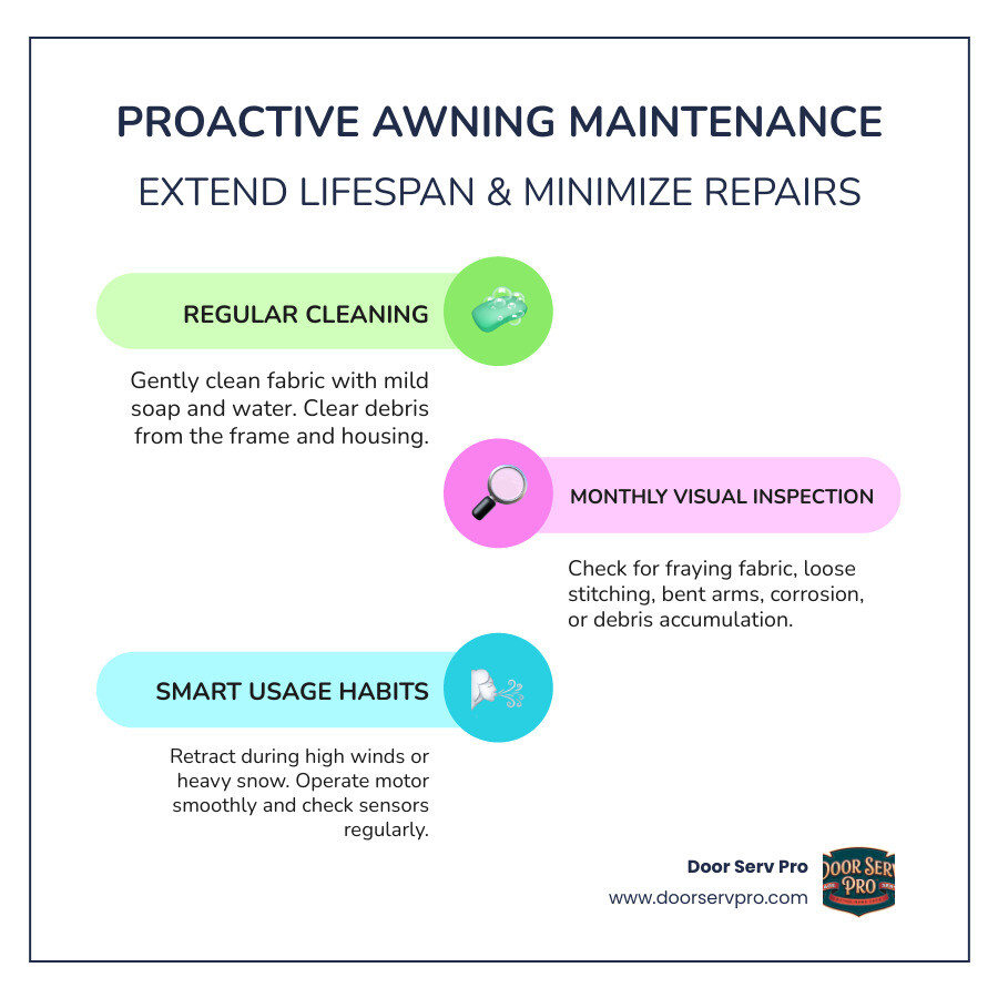 Infographic on awning maintenance tips - awning repair winchester va infographic infographic-line-3-steps-colors