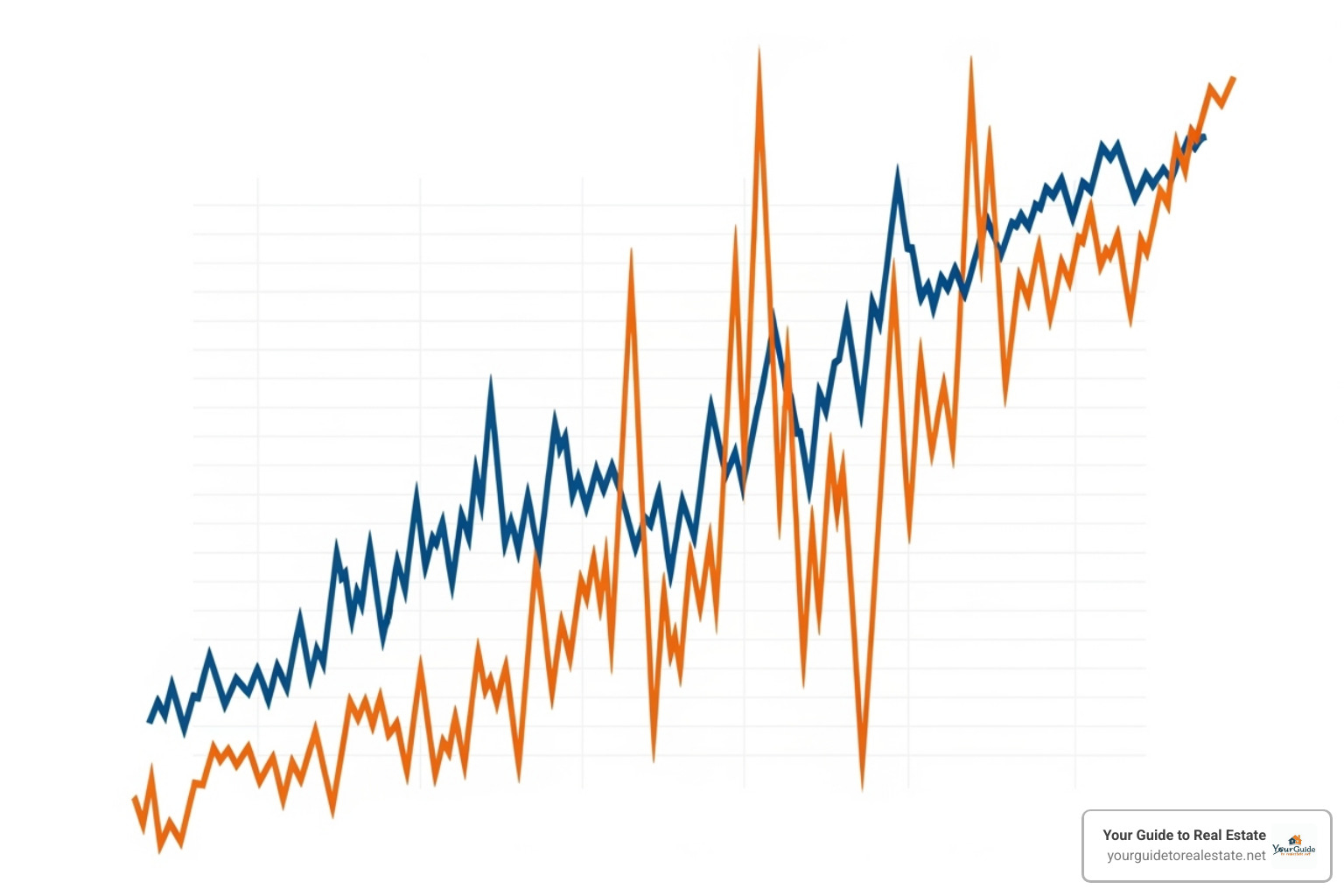 Chart showing USD to INR currency fluctuation over the last year - 500 usd to inr