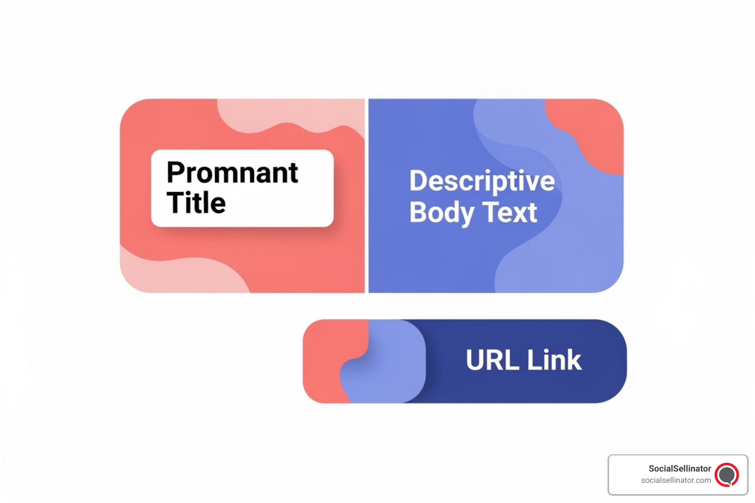 A diagram illustrating the different parts of a Google Text Ad, with labels for headlines, descriptions, and the display URL. - google text ads