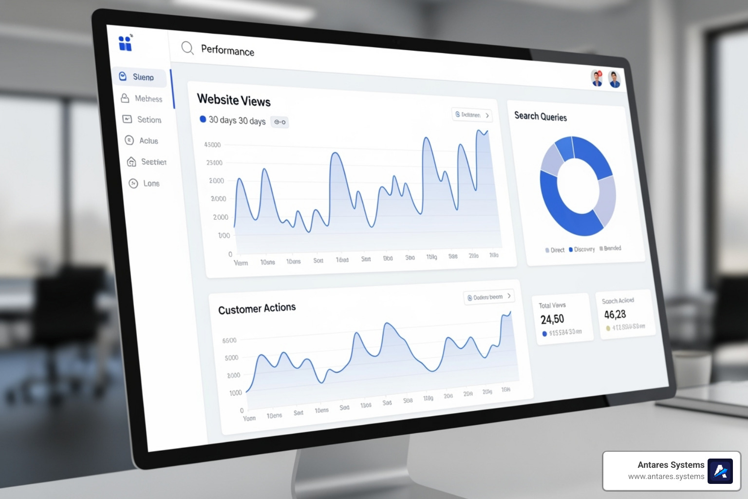Sección de estadísticas de Google Business Profile, mostrando gráficos de vistas, acciones de clientes y búsquedas - como posicionar mi negocio en google