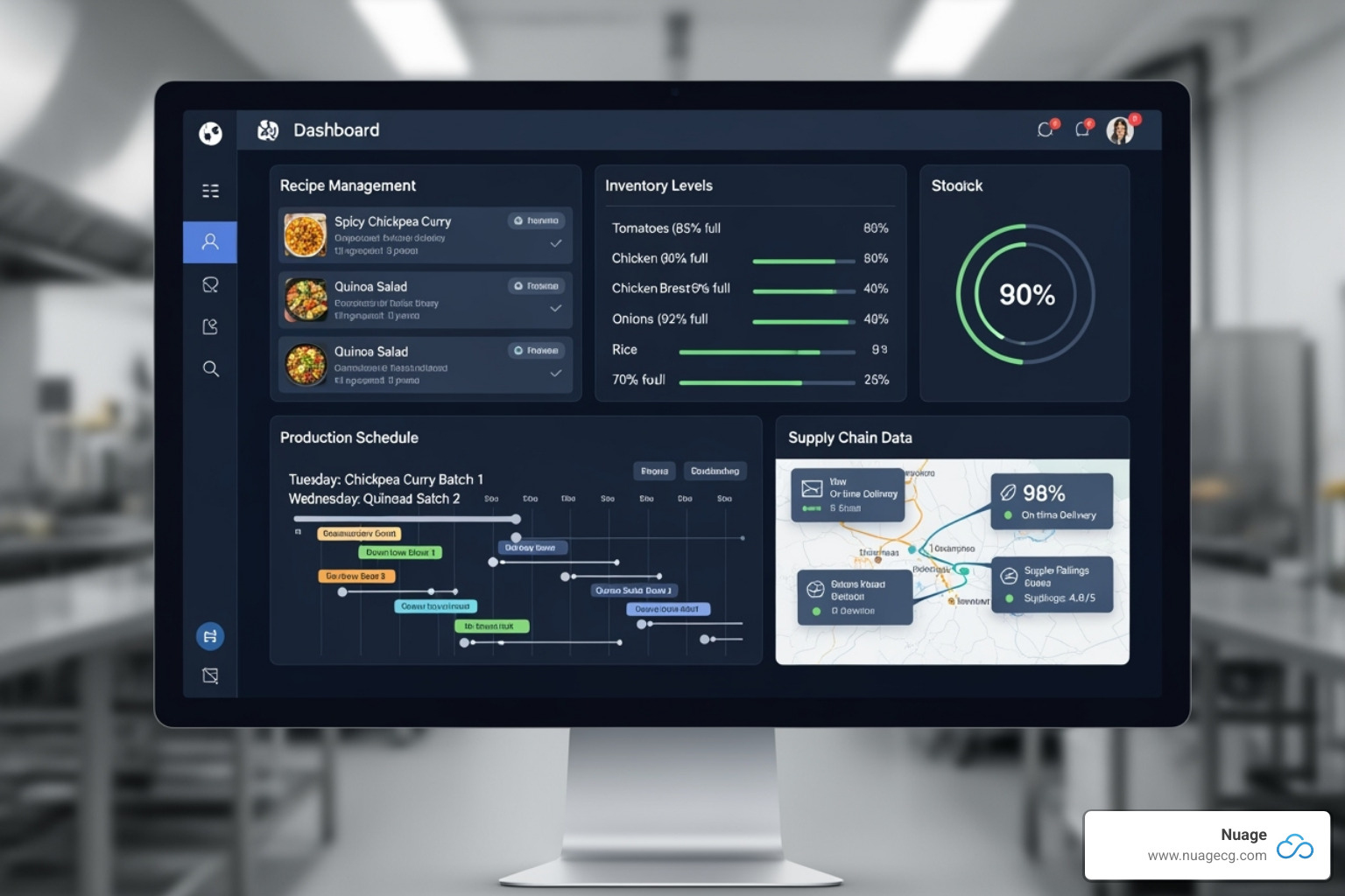 Food enterprise resource planning - Food enterprise resource planning