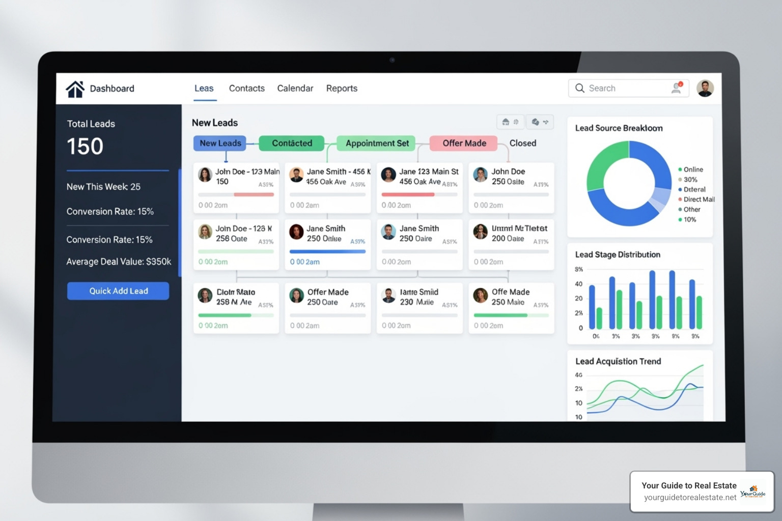 CRM dashboard displaying a pipeline of FSBO leads - Real estate FSBO leads