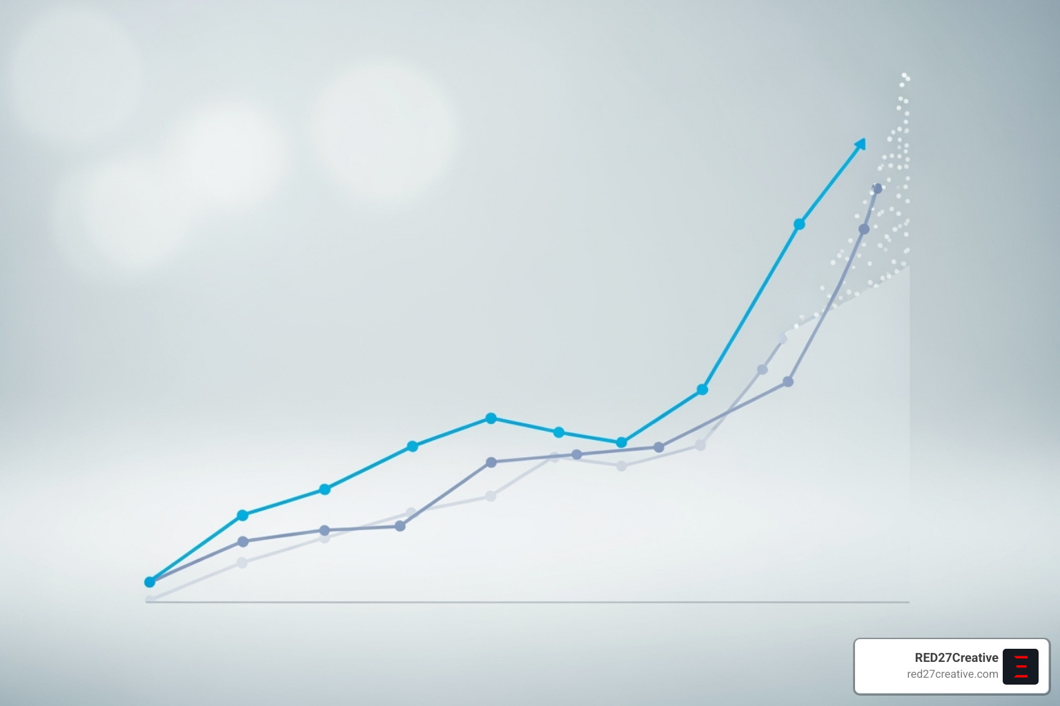 Image of a graph showing upward trends in traffic and sales, with an overlay of data points and growth percentages - chicago ecommerce seo consultant Image of a graph showing upward trends in traffic and sales, with an overlay of data points and growth percentages - chicago ecommerce seo consultant
