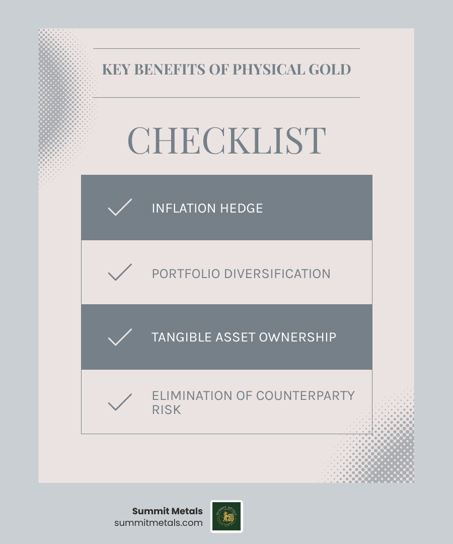 Comprehensive guide to physical gold purchase benefits including inflation hedge, portfolio diversification, tangible asset ownership, and elimination of counterparty risk - physical gold purchase infographic checklist-light-blue-grey