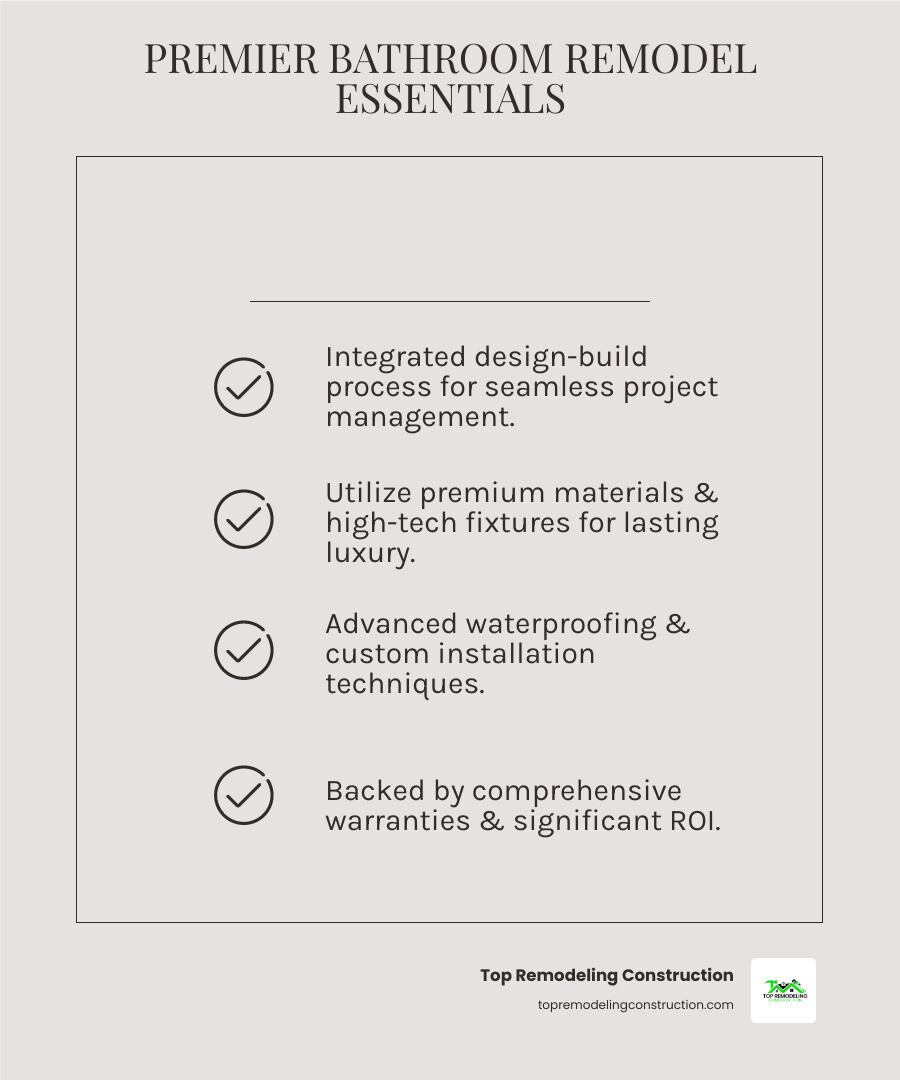 Comprehensive infographic showing the key elements that define a premier bathroom remodel including design consultation process, premium material options like natural stone and engineered surfaces, advanced installation techniques, luxury fixtures such as freestanding tubs and walk-in showers, smart technology integration, warranty coverage, and the change timeline from initial concept to completed luxury sanctuary - bathroom remodel premier infographic checklist-light-beige Comprehensive infographic showing the key elements that define a premier bathroom remodel including design consultation process, premium material options like natural stone and engineered surfaces, advanced installation techniques, luxury fixtures such as freestanding tubs and walk-in showers, smart technology integration, warranty coverage, and the change timeline from initial concept to completed luxury sanctuary - bathroom remodel premier infographic checklist-light-beige