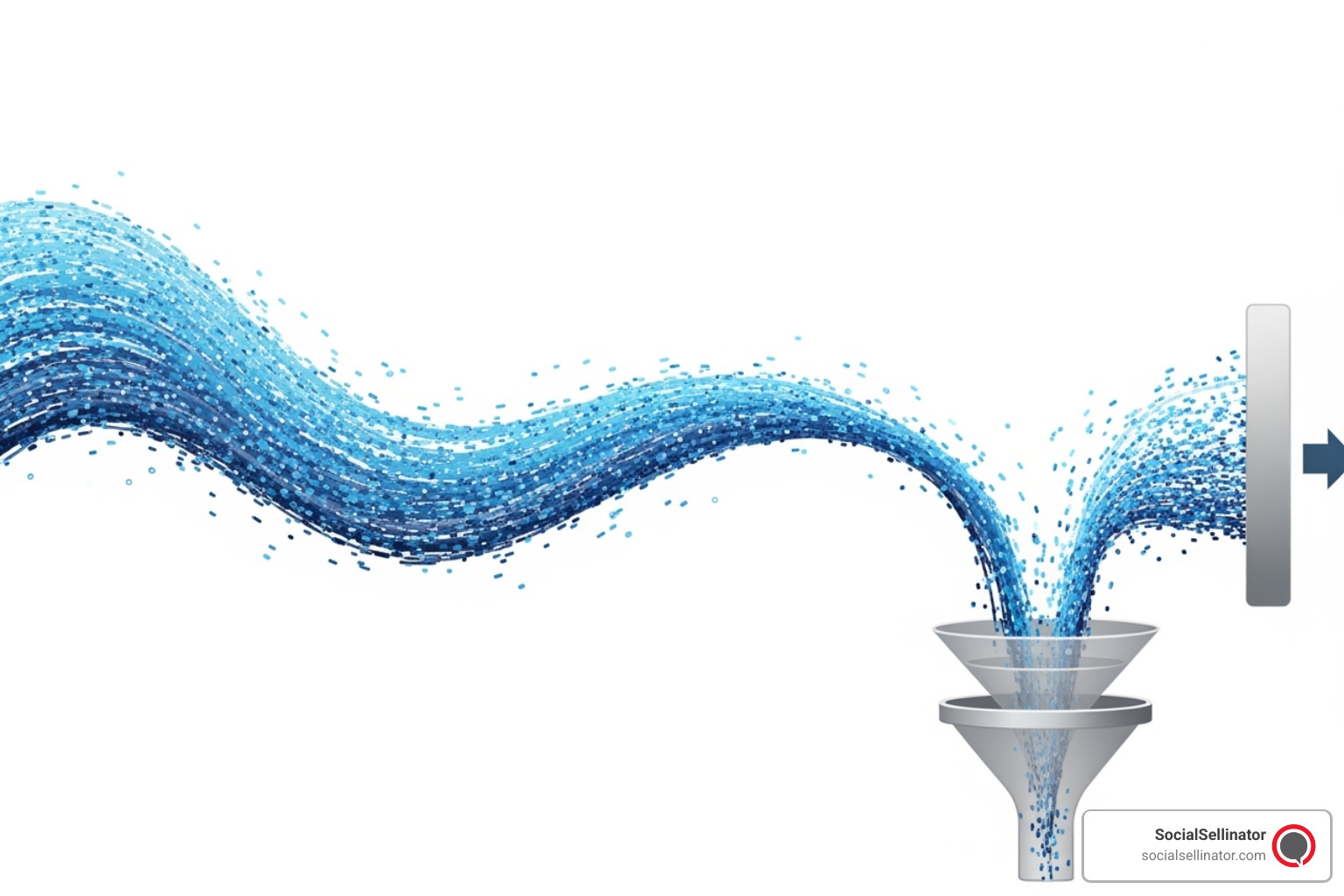 PPC Keyword Match Types: Boost ROI in 2025