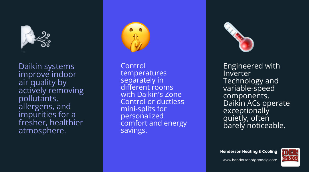 Customer testimonial praising Henderson Heating & Cooling's professionalism and efficiency - daikin ac installation lebanon mo infographic 3_facts_emoji_blue
