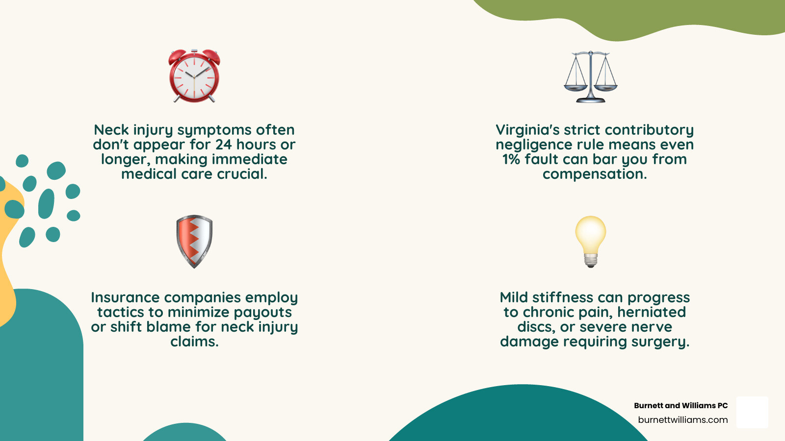 Infographic showing the anatomy of the neck with cervical vertebrae, spinal cord, and common injury points from whiplash and impact trauma, including areas where herniated discs and nerve compression typically occur - Virginia neck injury lawyer infographic 4_facts_emoji_nature