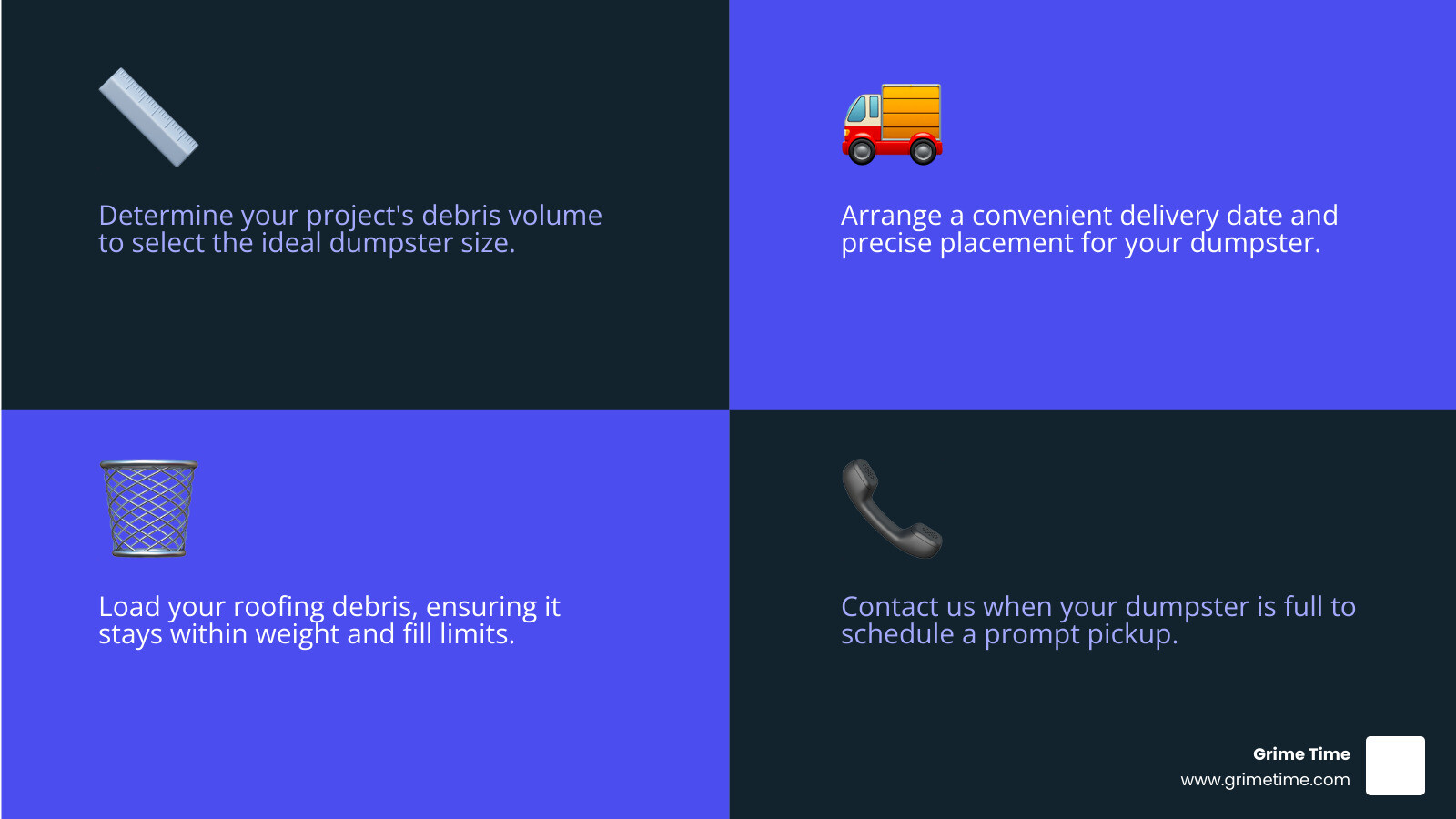 Infographic explaining the 4-step process of renting a dumpster with Grime Time: Choose Size, Schedule Delivery, Fill It Up, Schedule Pickup. - Dumpster for roofing infographic 4_facts_emoji_blue Infographic explaining the 4-step process of renting a dumpster with Grime Time: Choose Size, Schedule Delivery, Fill It Up, Schedule Pickup. - Dumpster for roofing infographic 4_facts_emoji_blue